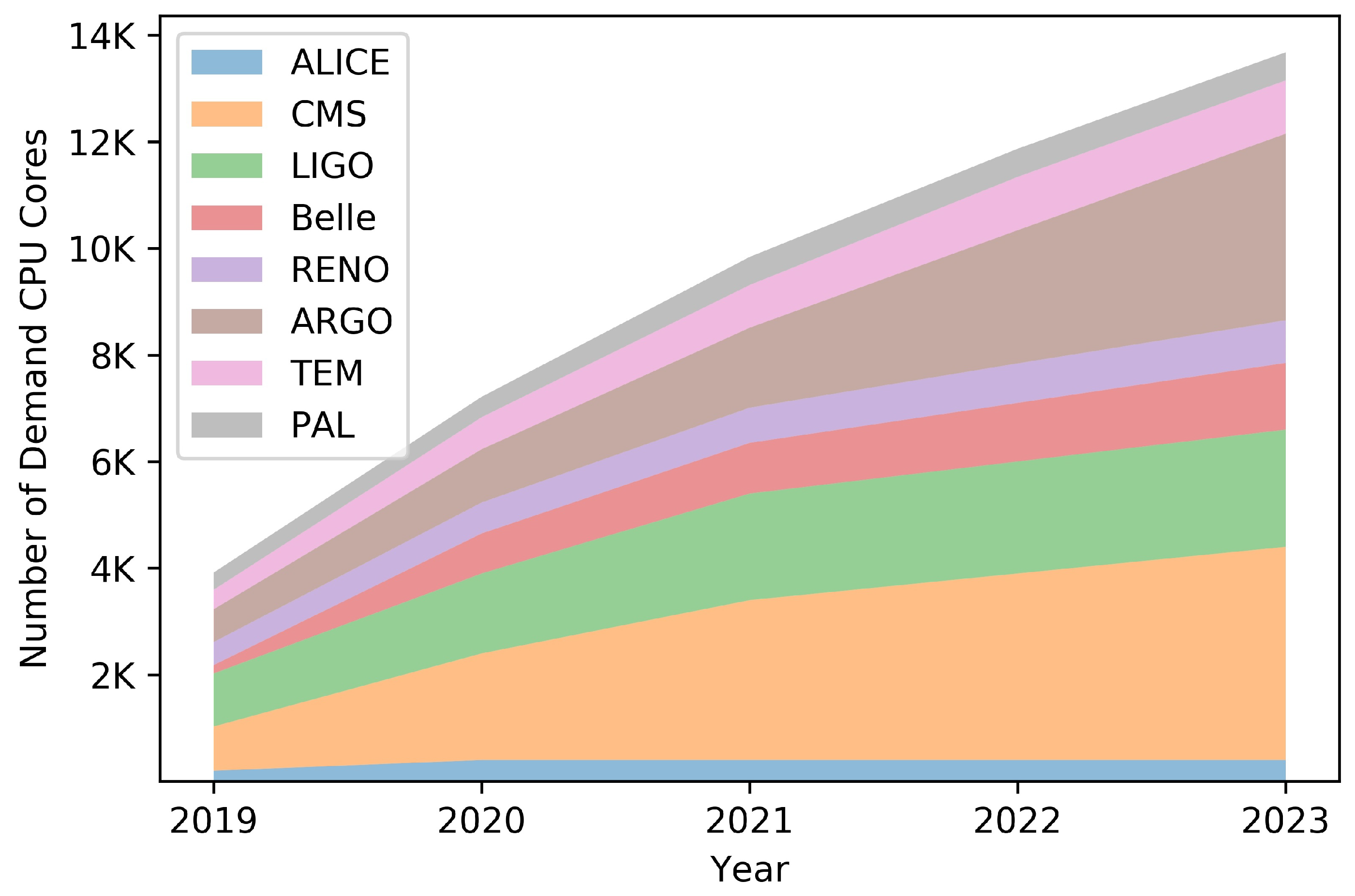 Applsci 10 01455 g001 Applsci 10 01455 g001