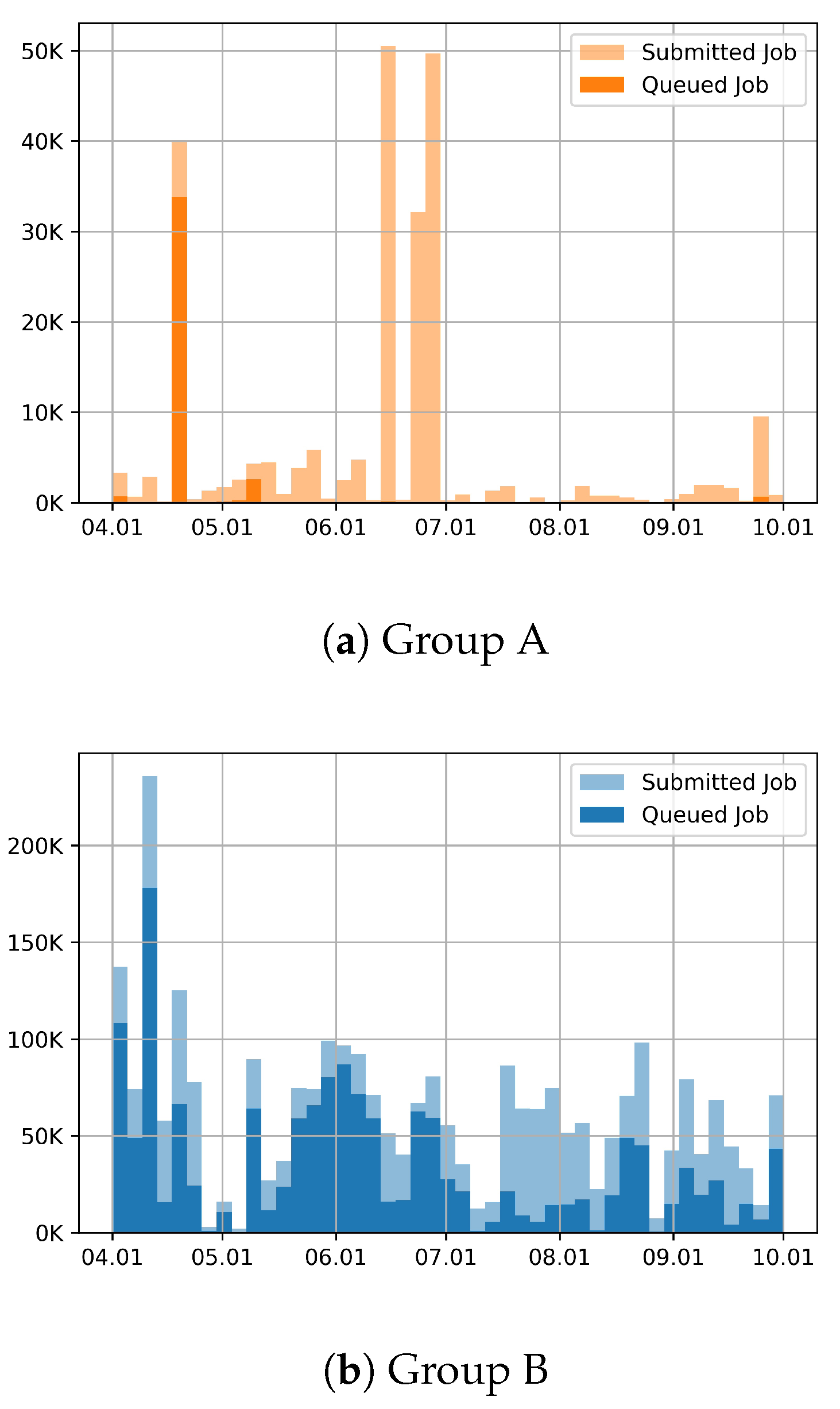 Applsci 10 01455 g002 Applsci 10 01455 g002
