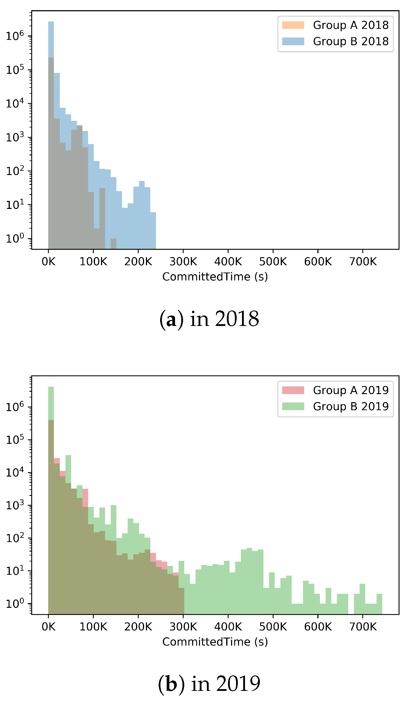 Applsci 10 01455 g005 Applsci 10 01455 g005