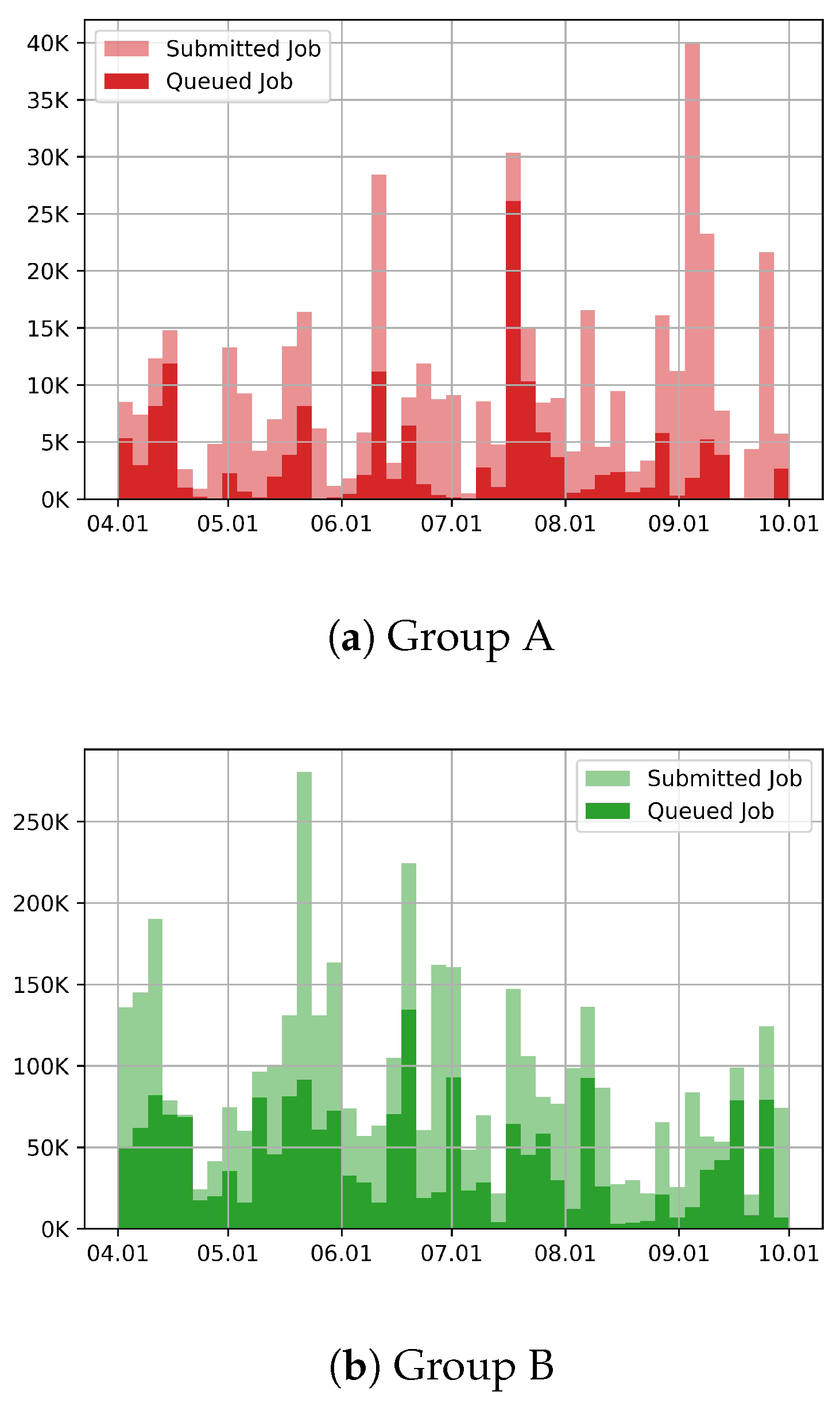 Applsci 10 01455 g006 Applsci 10 01455 g006