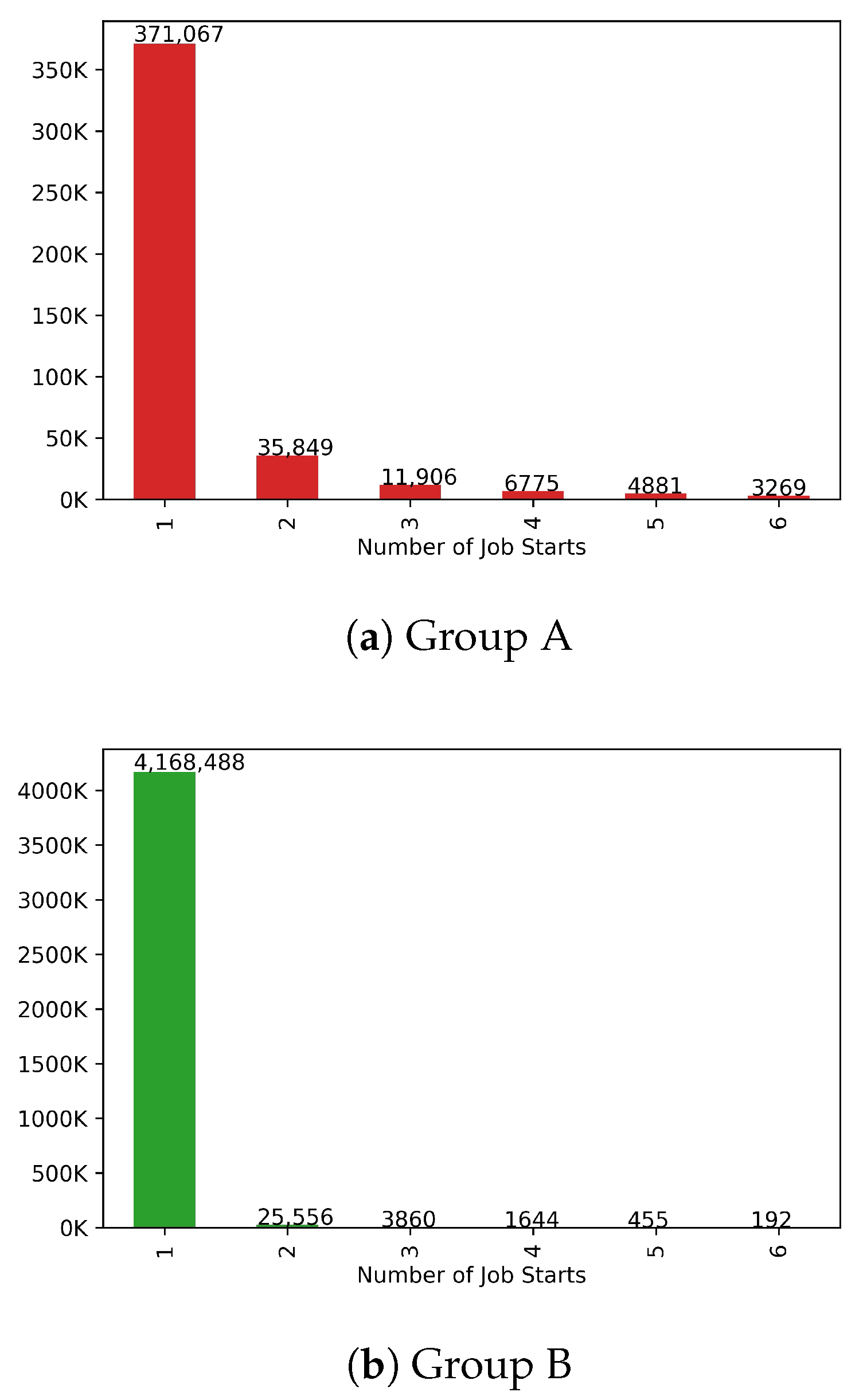 Applsci 10 01455 g008 Applsci 10 01455 g008