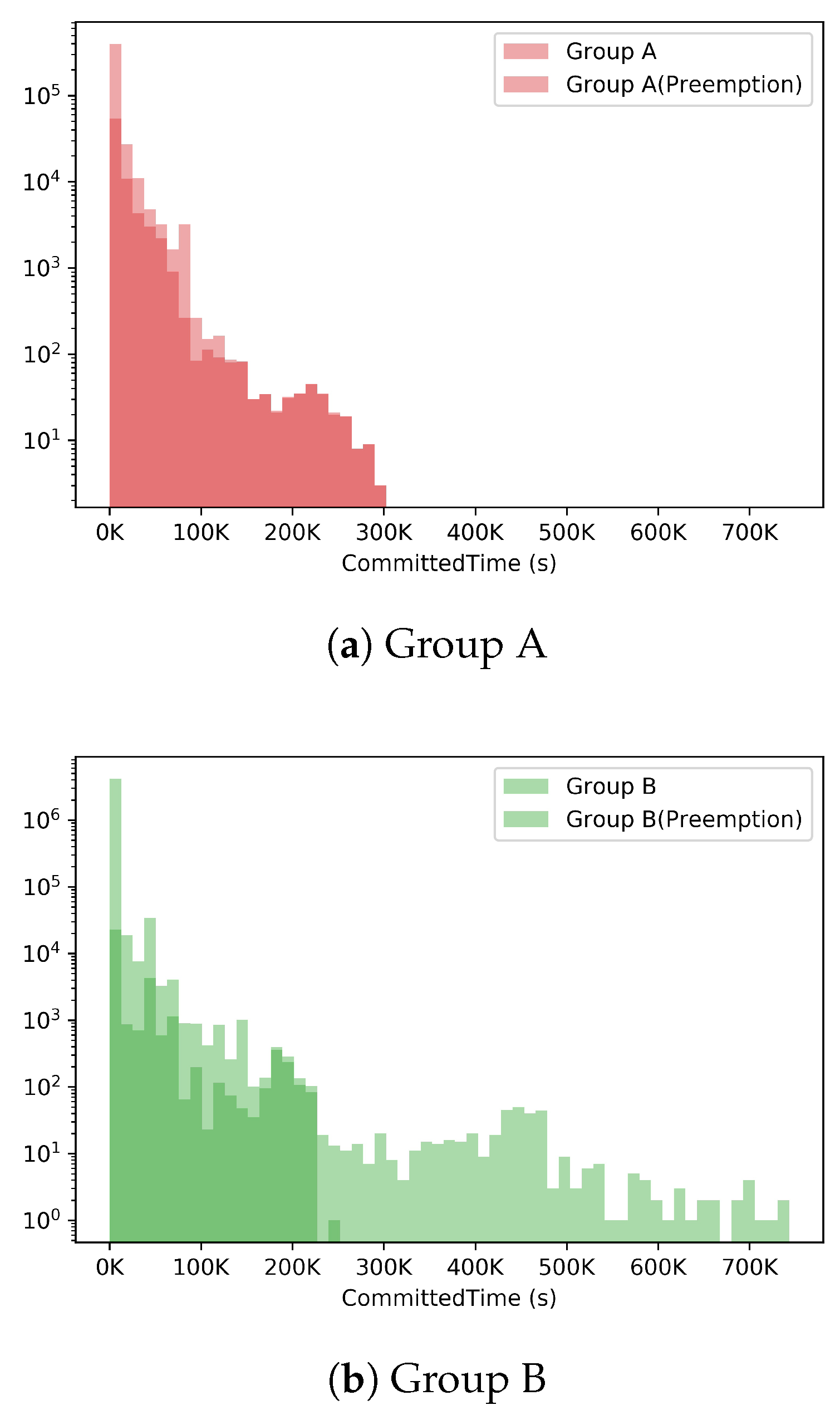 Applsci 10 01455 g009 Applsci 10 01455 g009