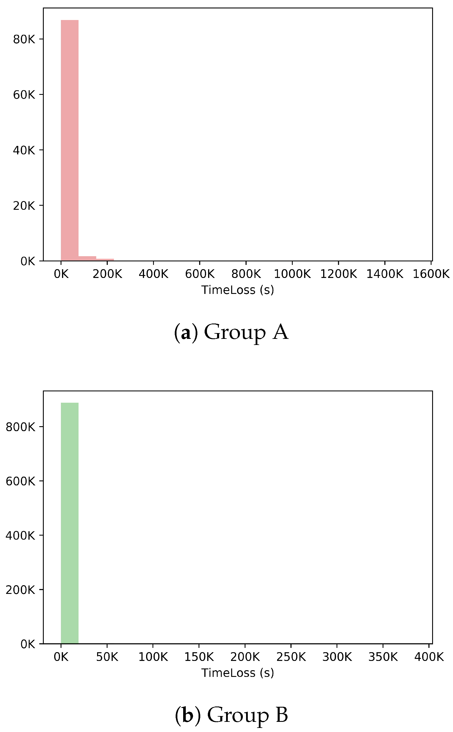 Applsci 10 01455 g012 Applsci 10 01455 g012