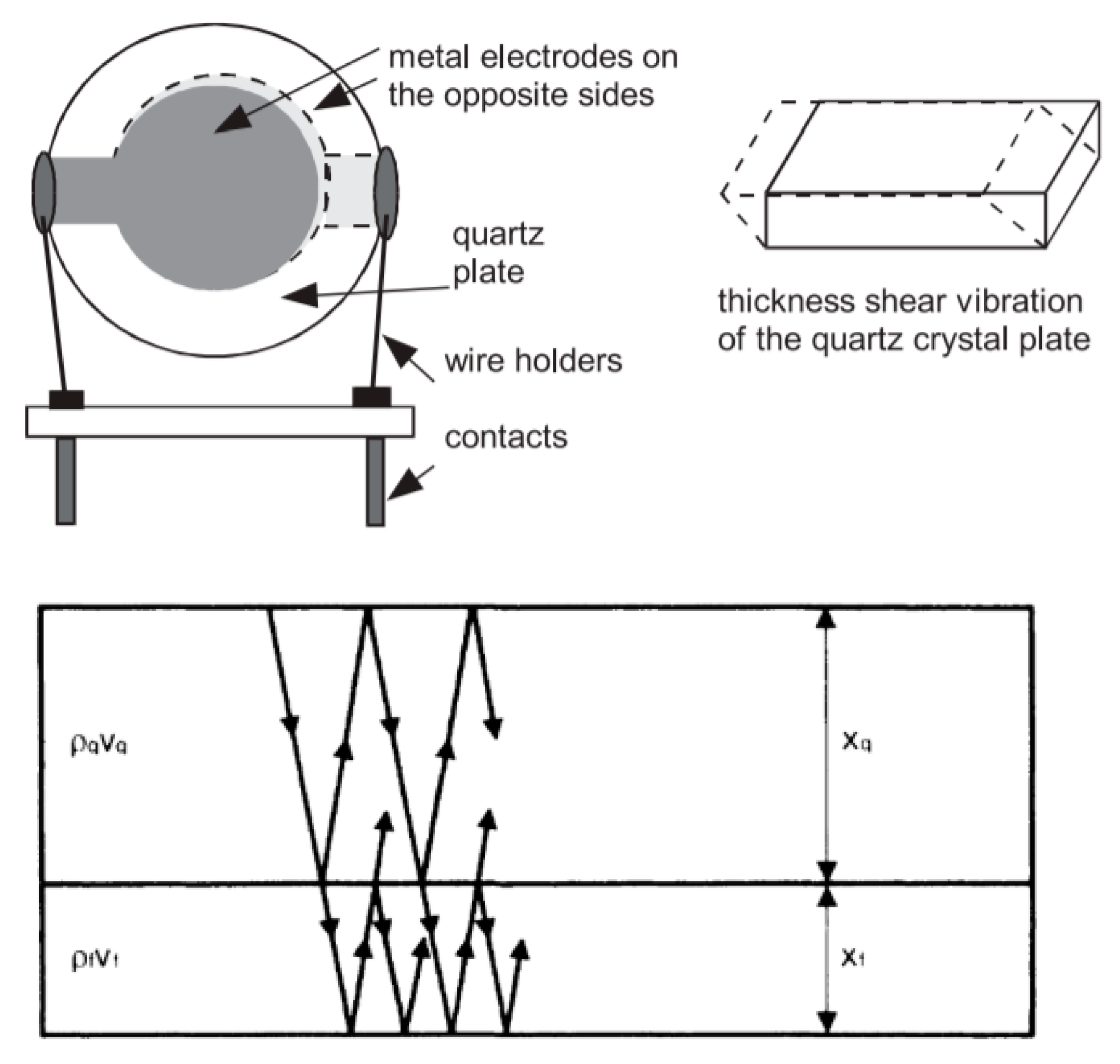 Applsci 10 01458 g010 Applsci 10 01458 g010