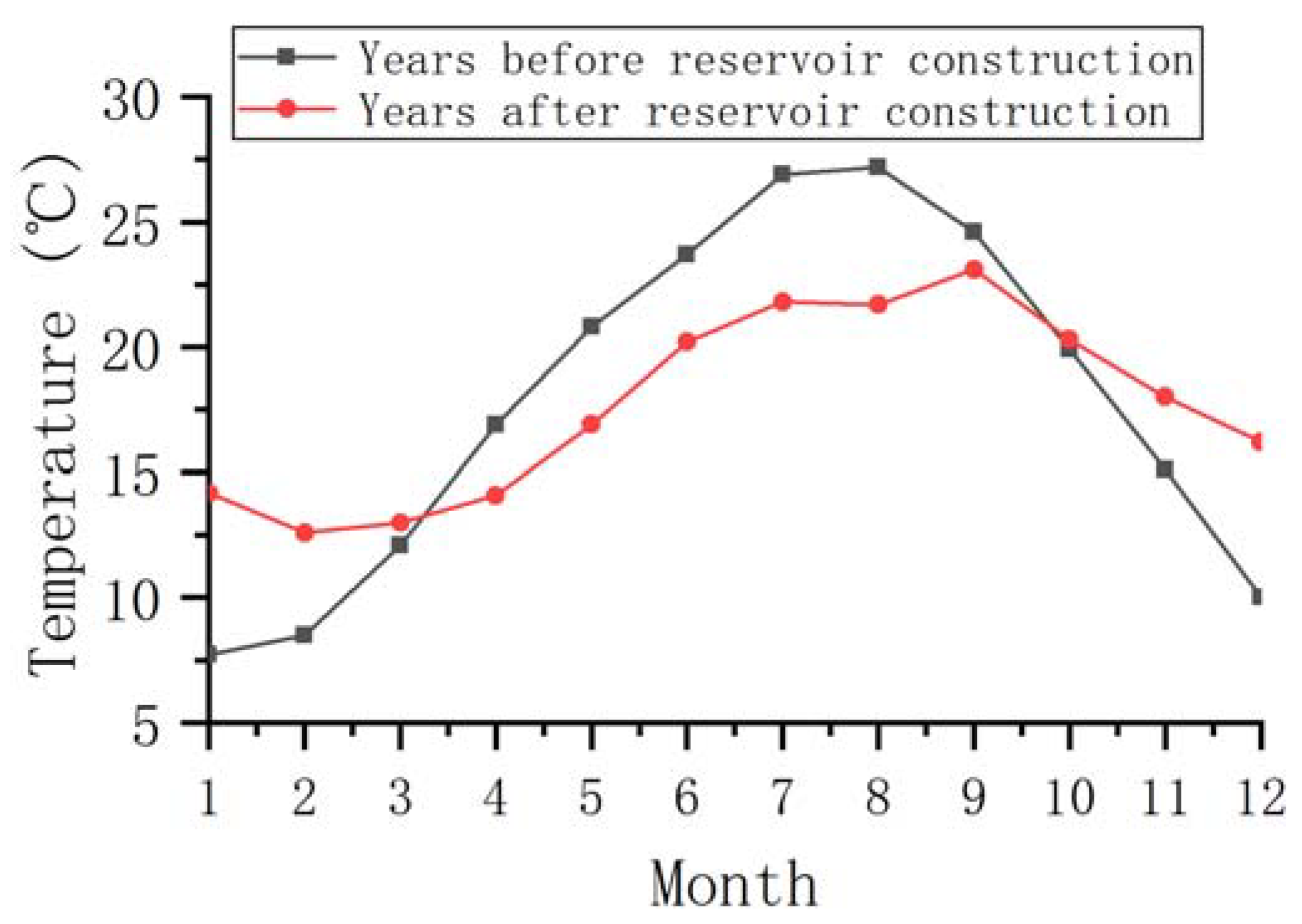 Applsci 10 01461 g002 Applsci 10 01461 g002