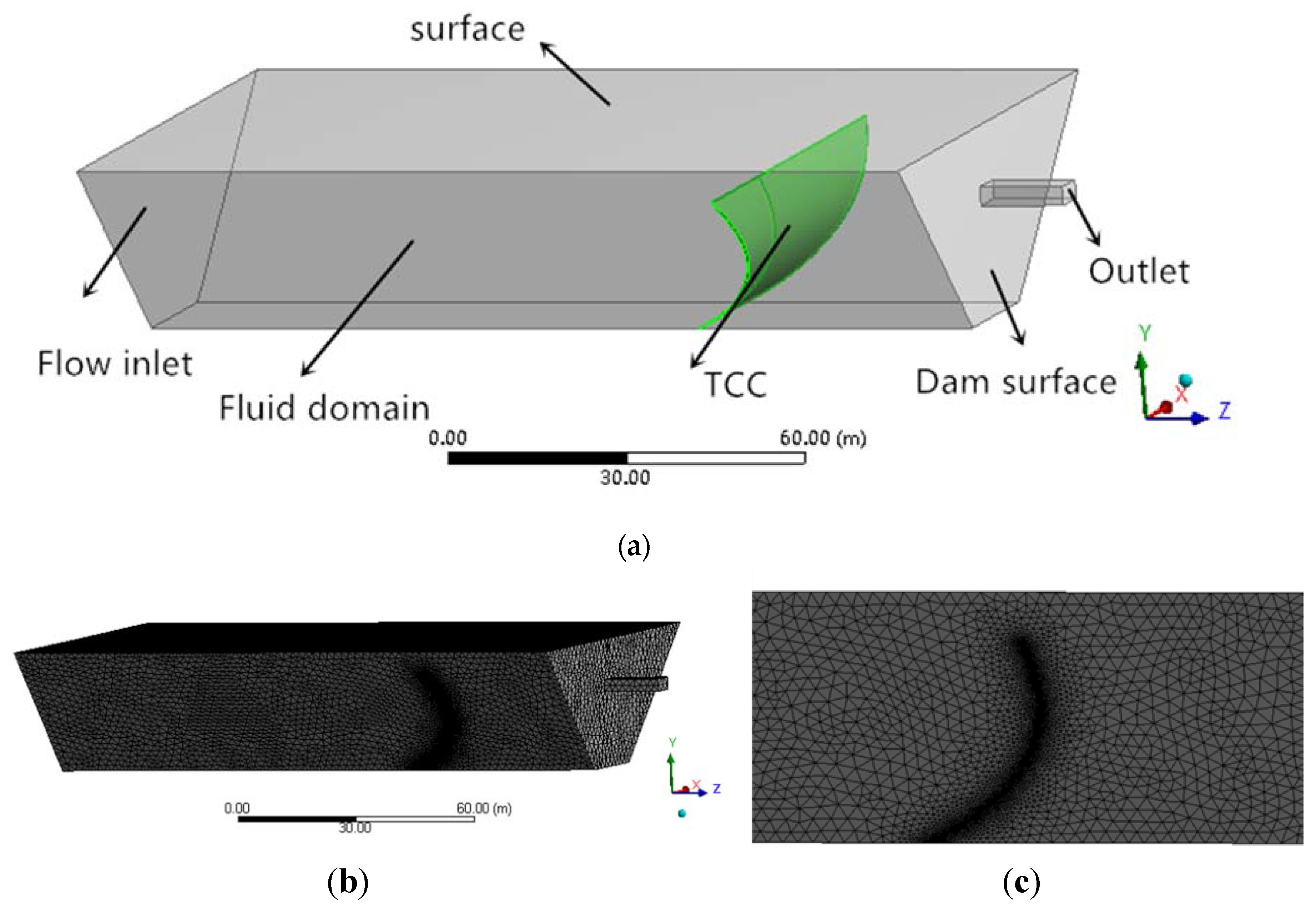 Applsci 10 01461 g004 Applsci 10 01461 g004