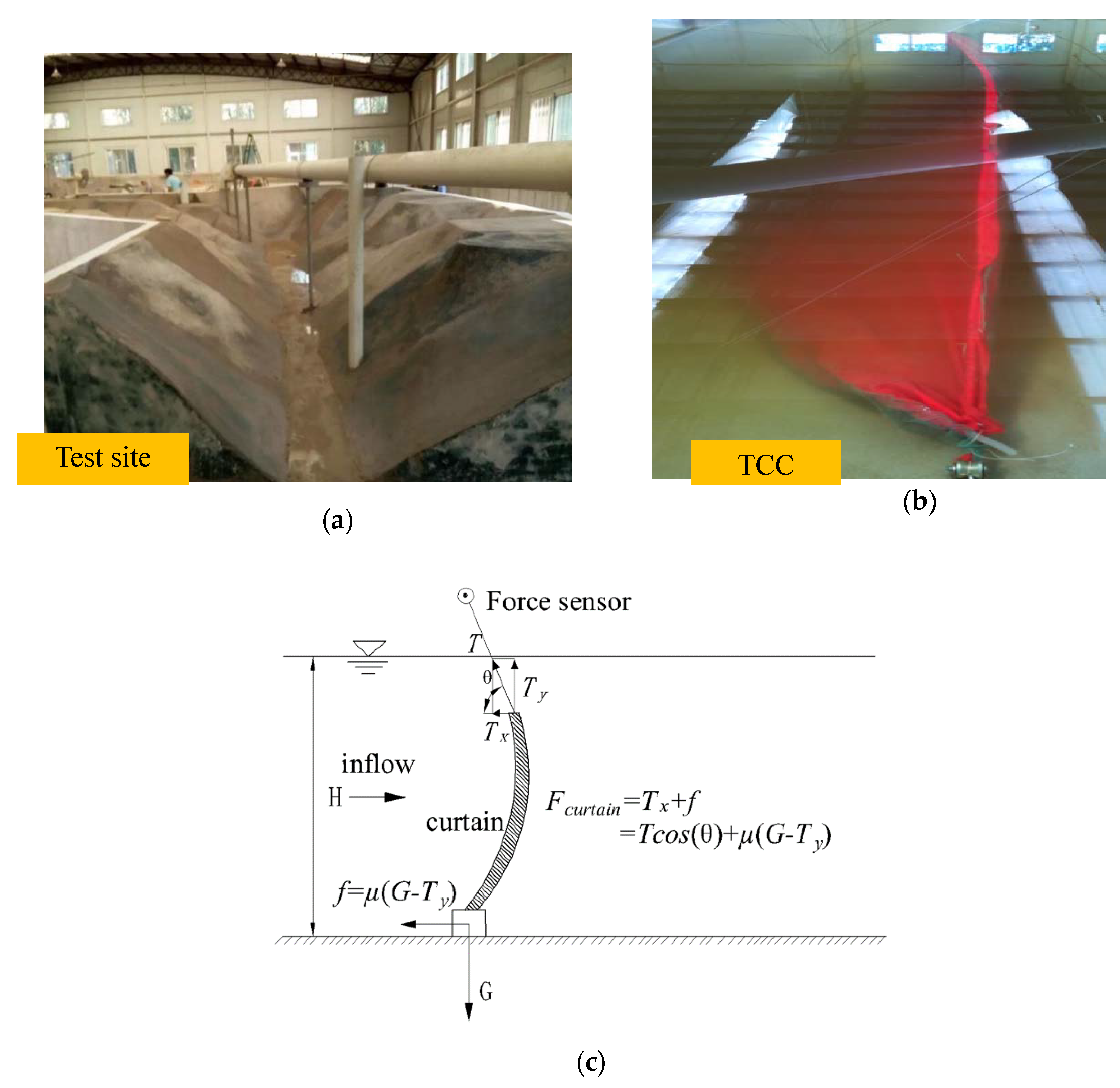Applsci 10 01461 g005 Applsci 10 01461 g005