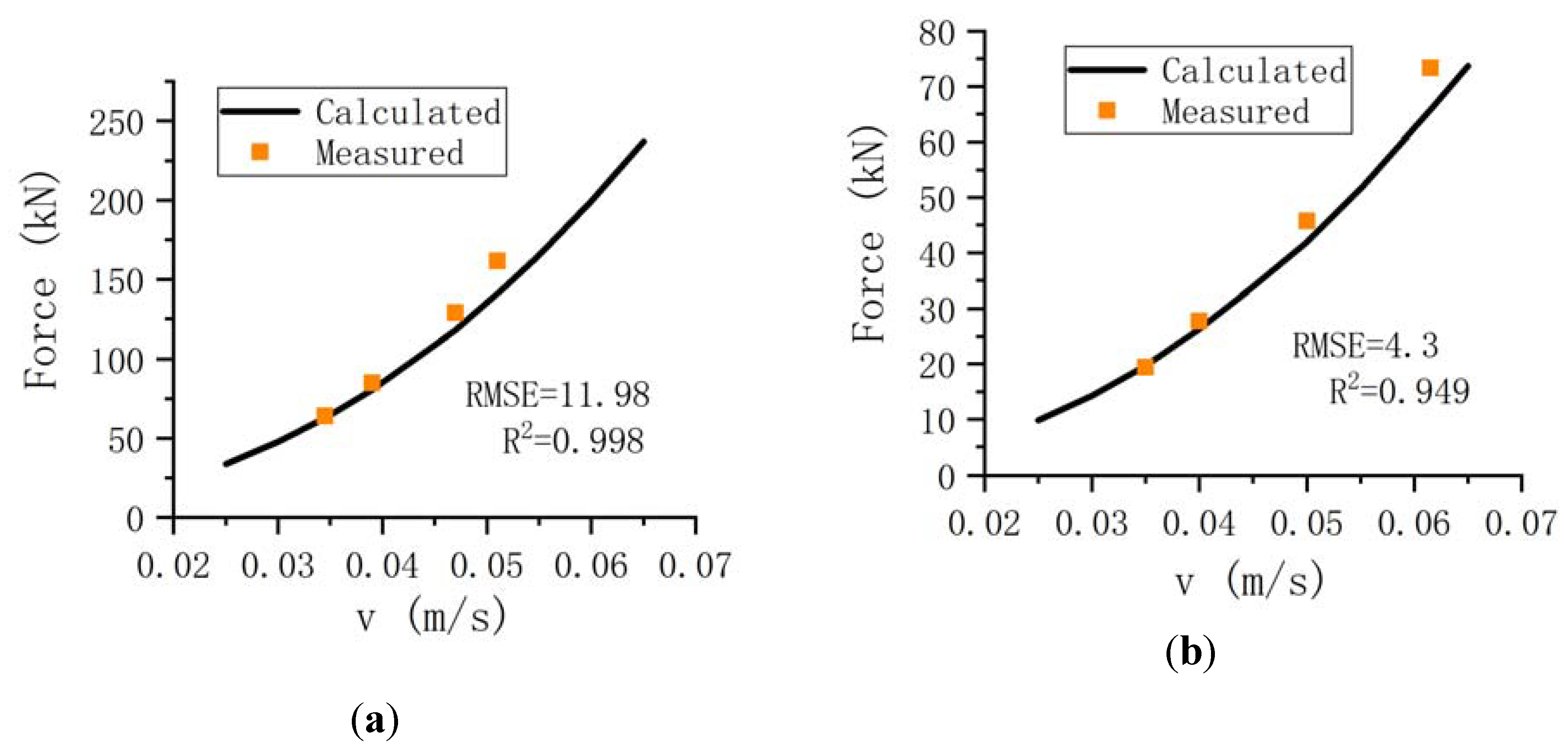 Applsci 10 01461 g007 Applsci 10 01461 g007