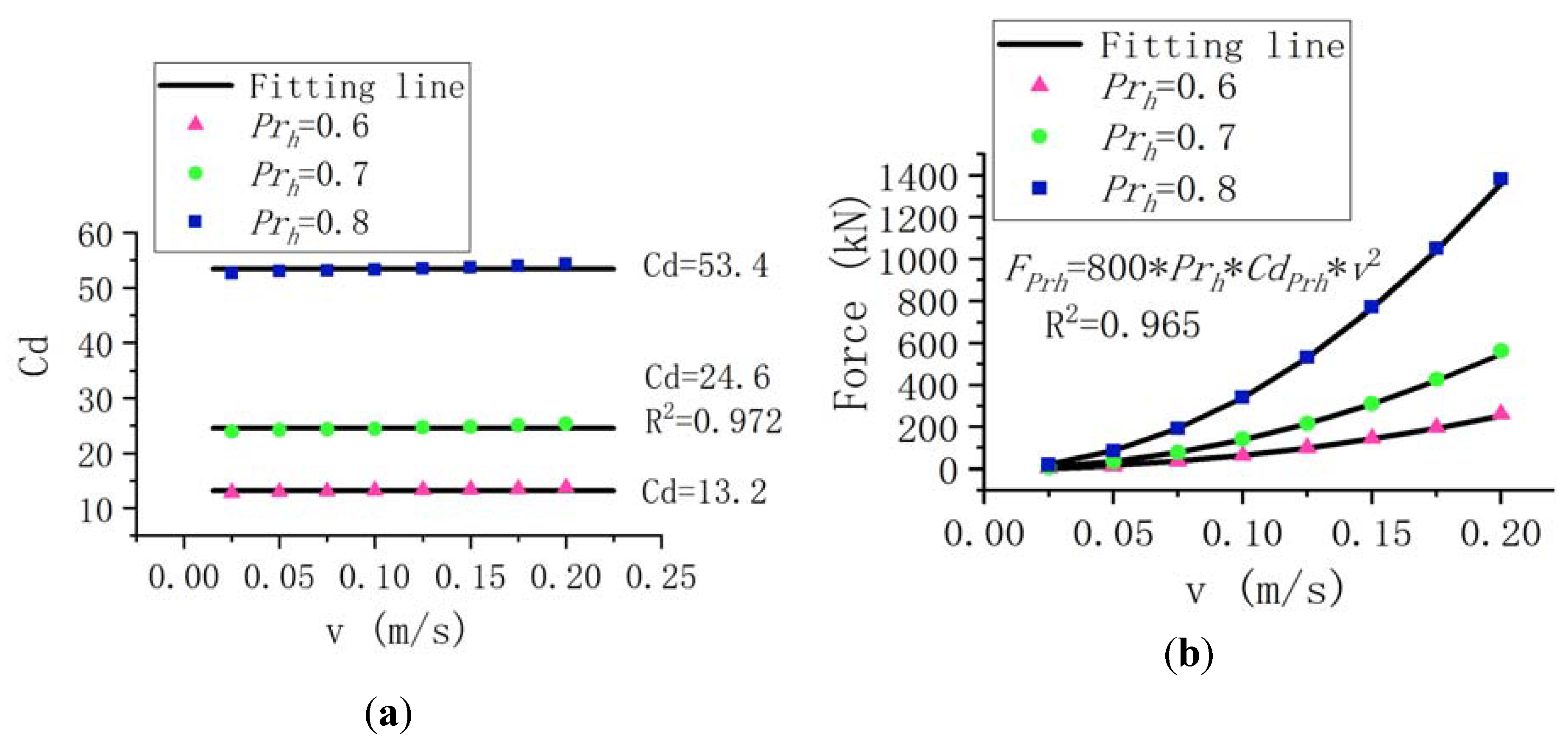 Applsci 10 01461 g012 Applsci 10 01461 g012