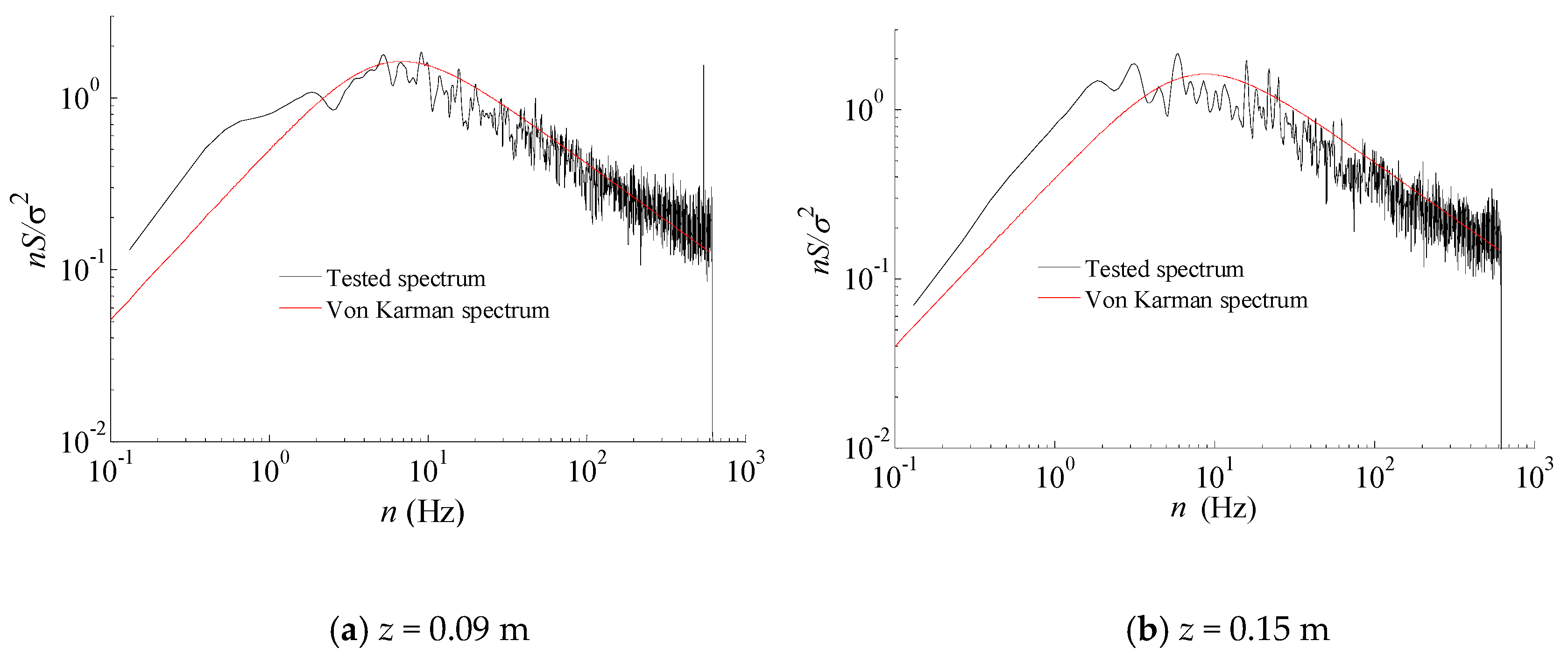 Applsci 10 01463 g004