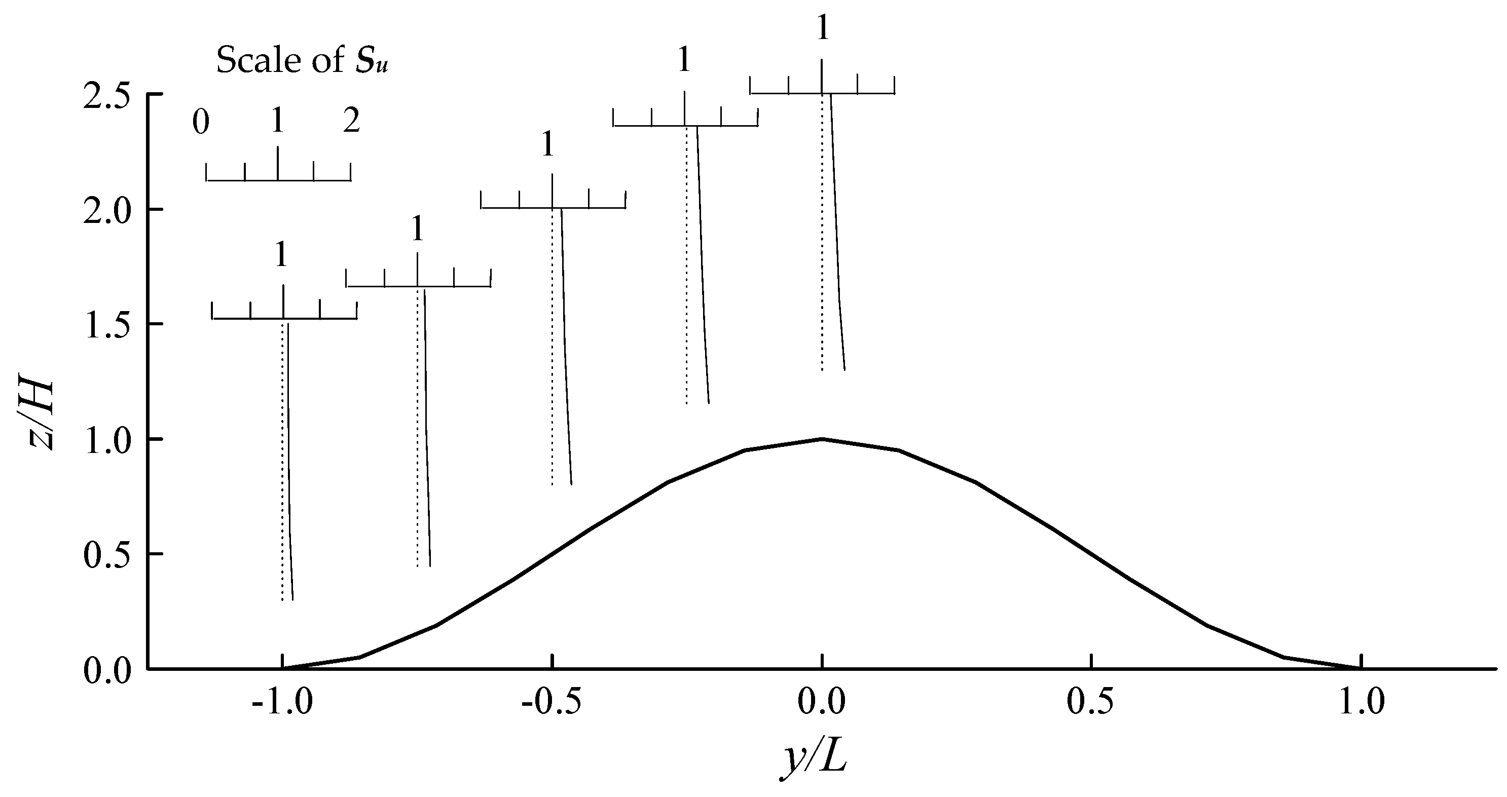 Applsci 10 01463 g007