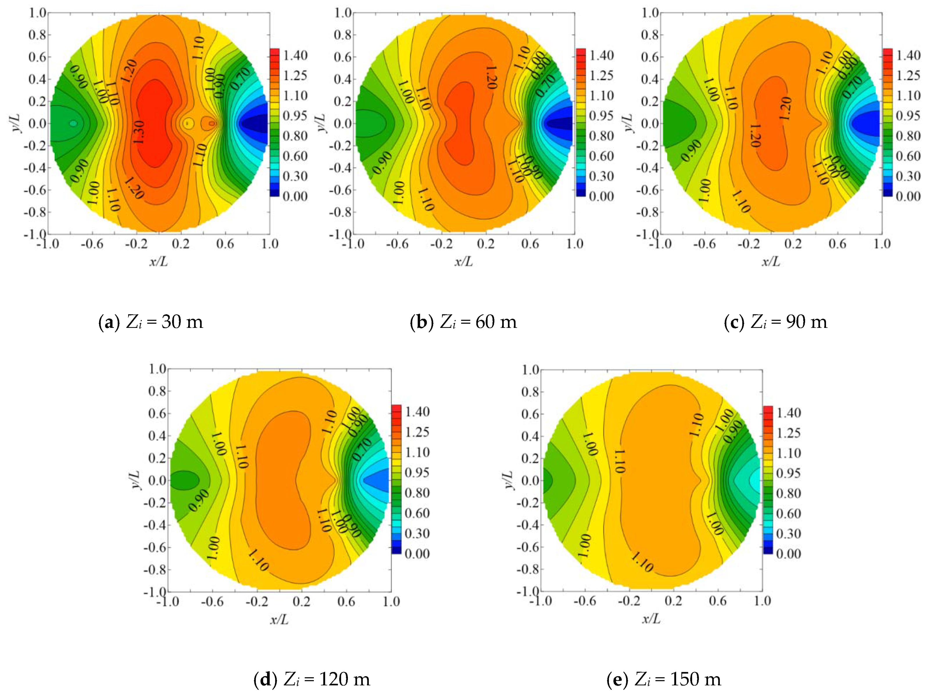 Applsci 10 01463 g008