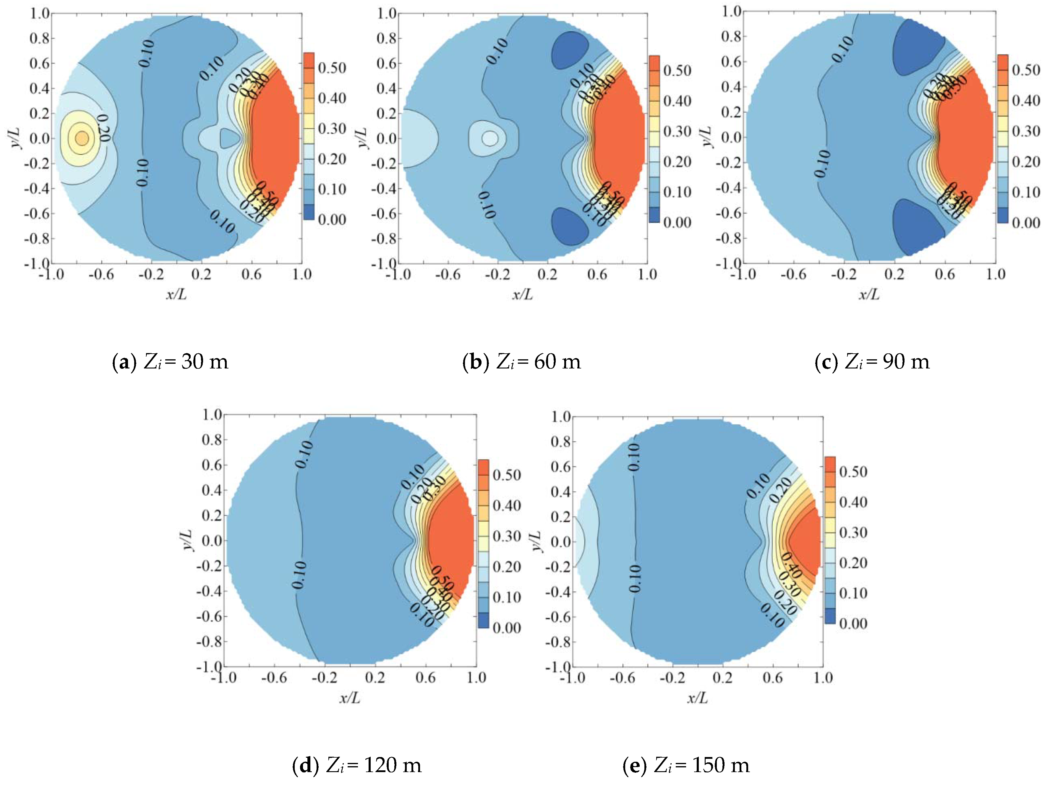 Applsci 10 01463 g009