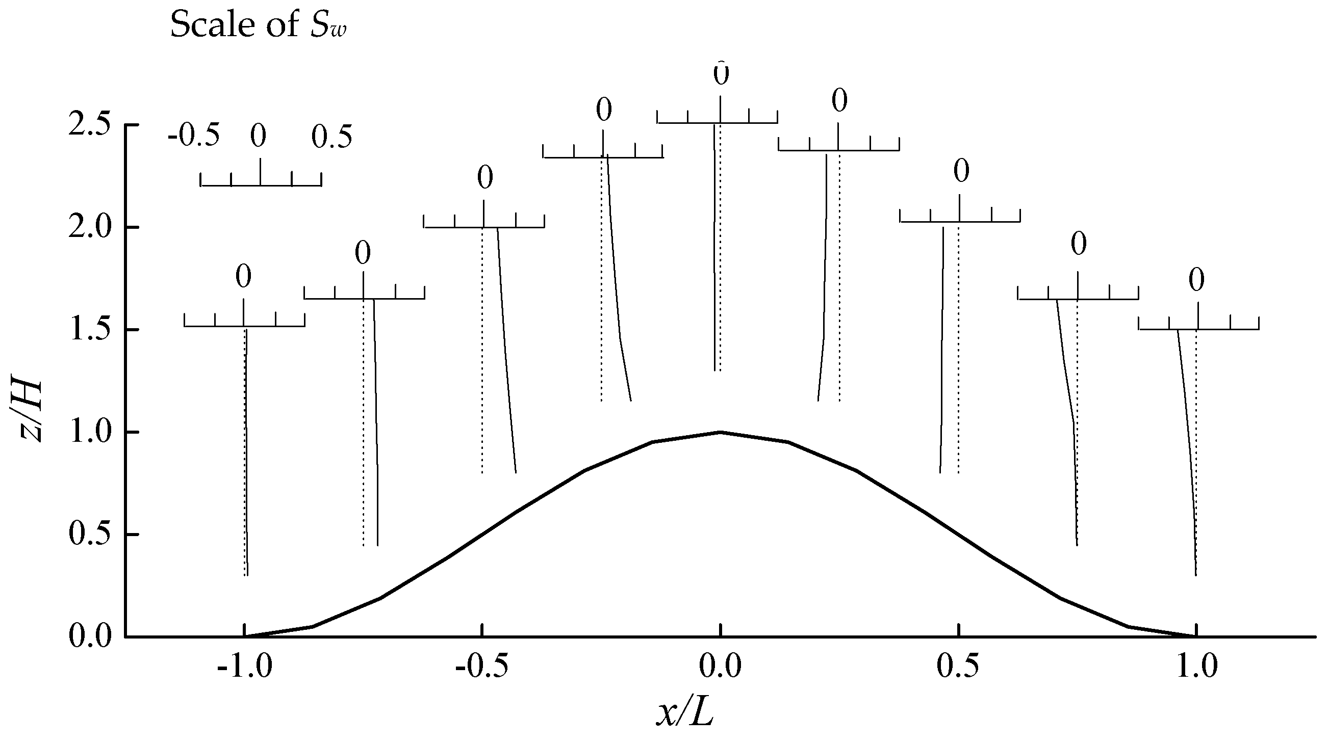 Applsci 10 01463 g010
