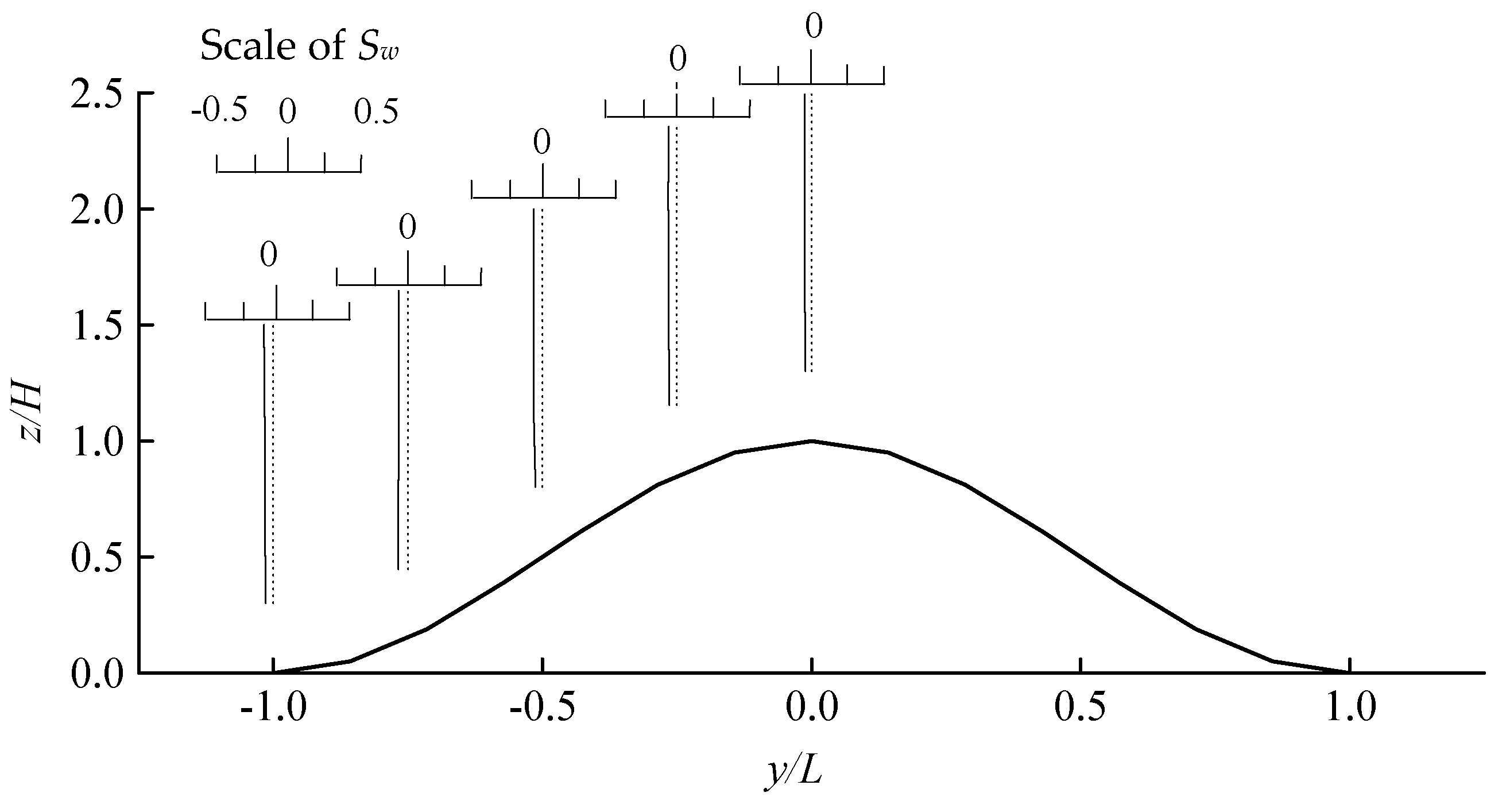 Applsci 10 01463 g011