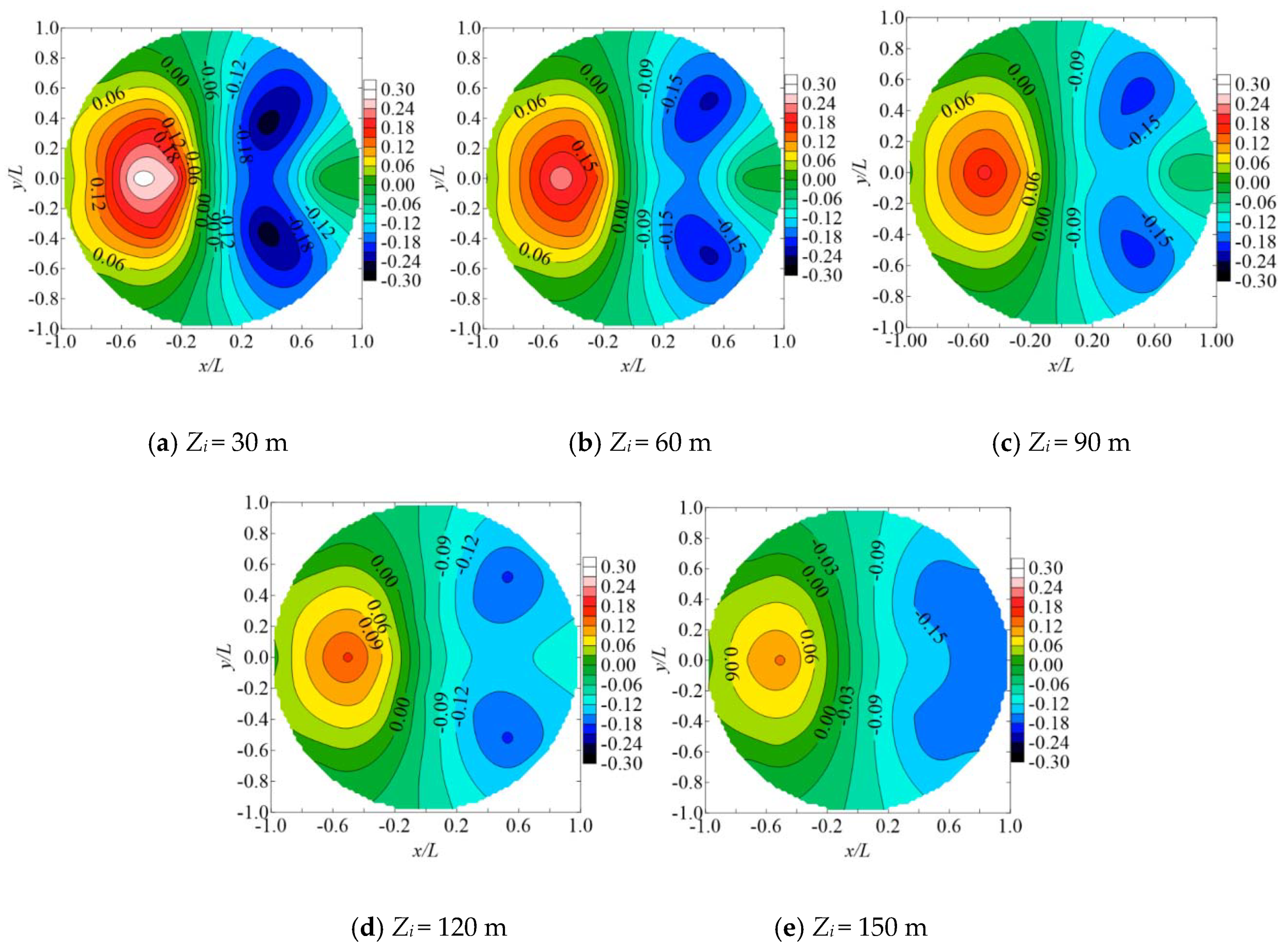 Applsci 10 01463 g012