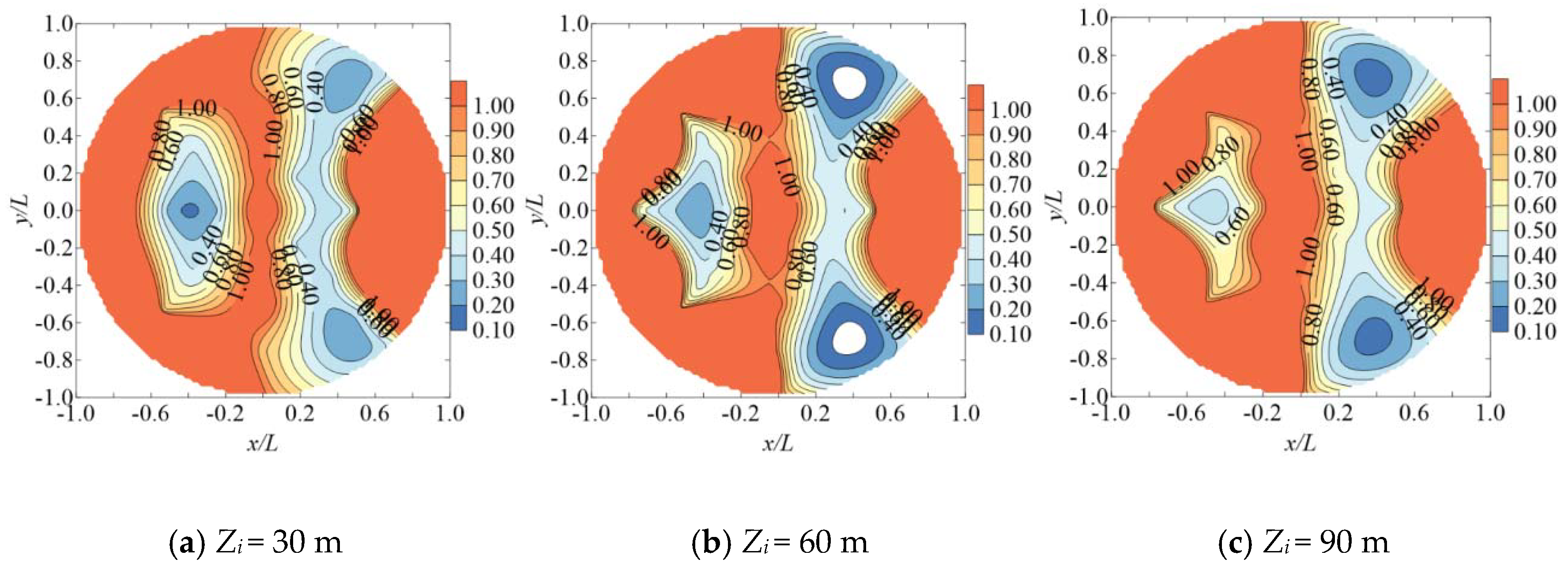 Applsci 10 01463 g013a