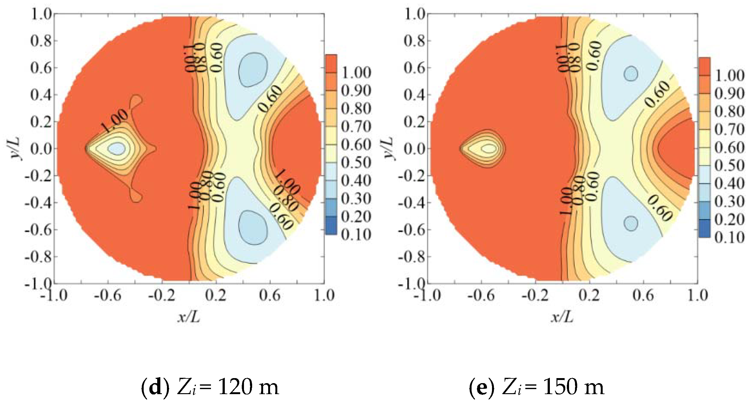 Applsci 10 01463 g013b