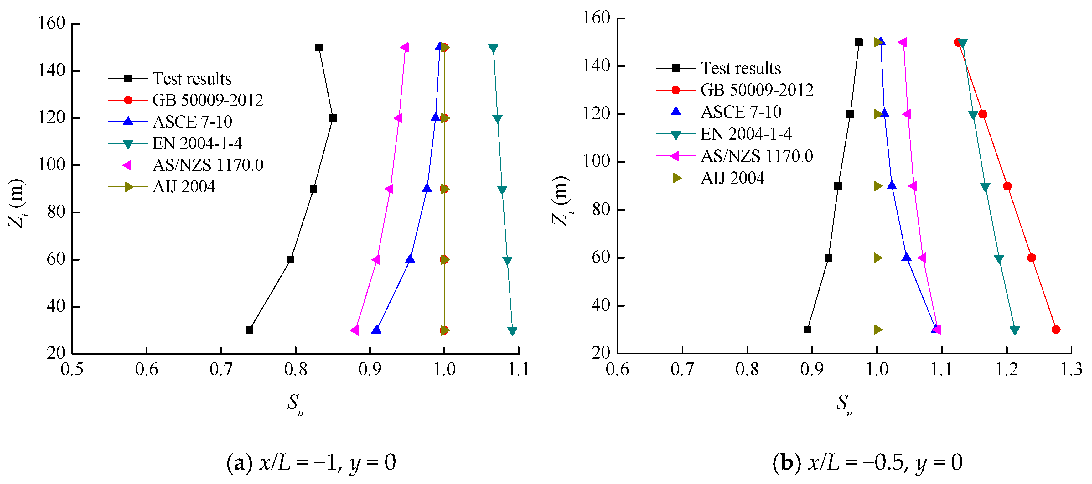 Applsci 10 01463 g015a