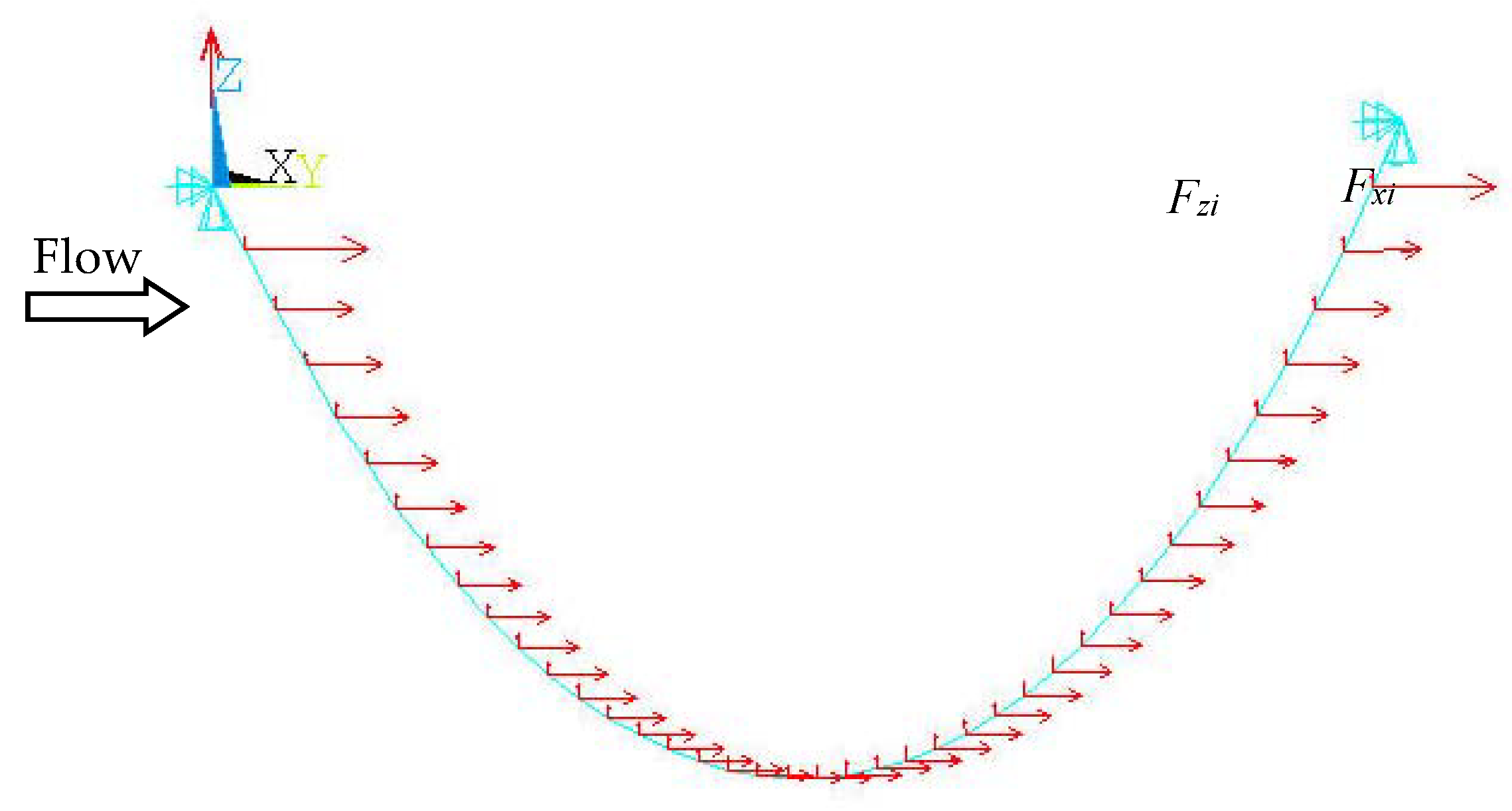 Applsci 10 01463 g017