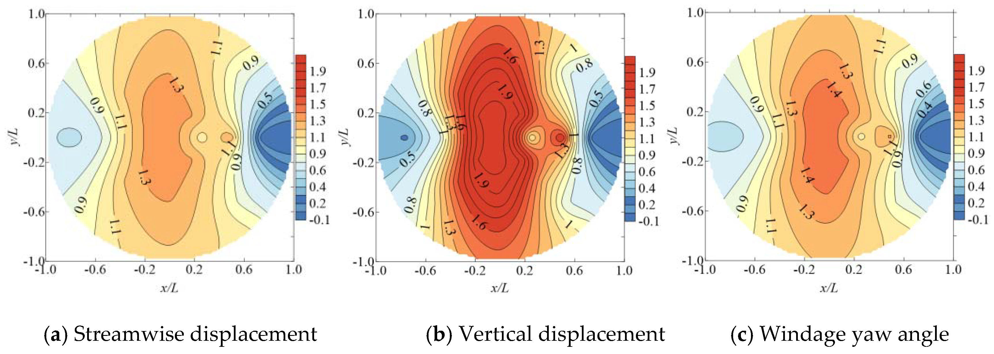 Applsci 10 01463 g019