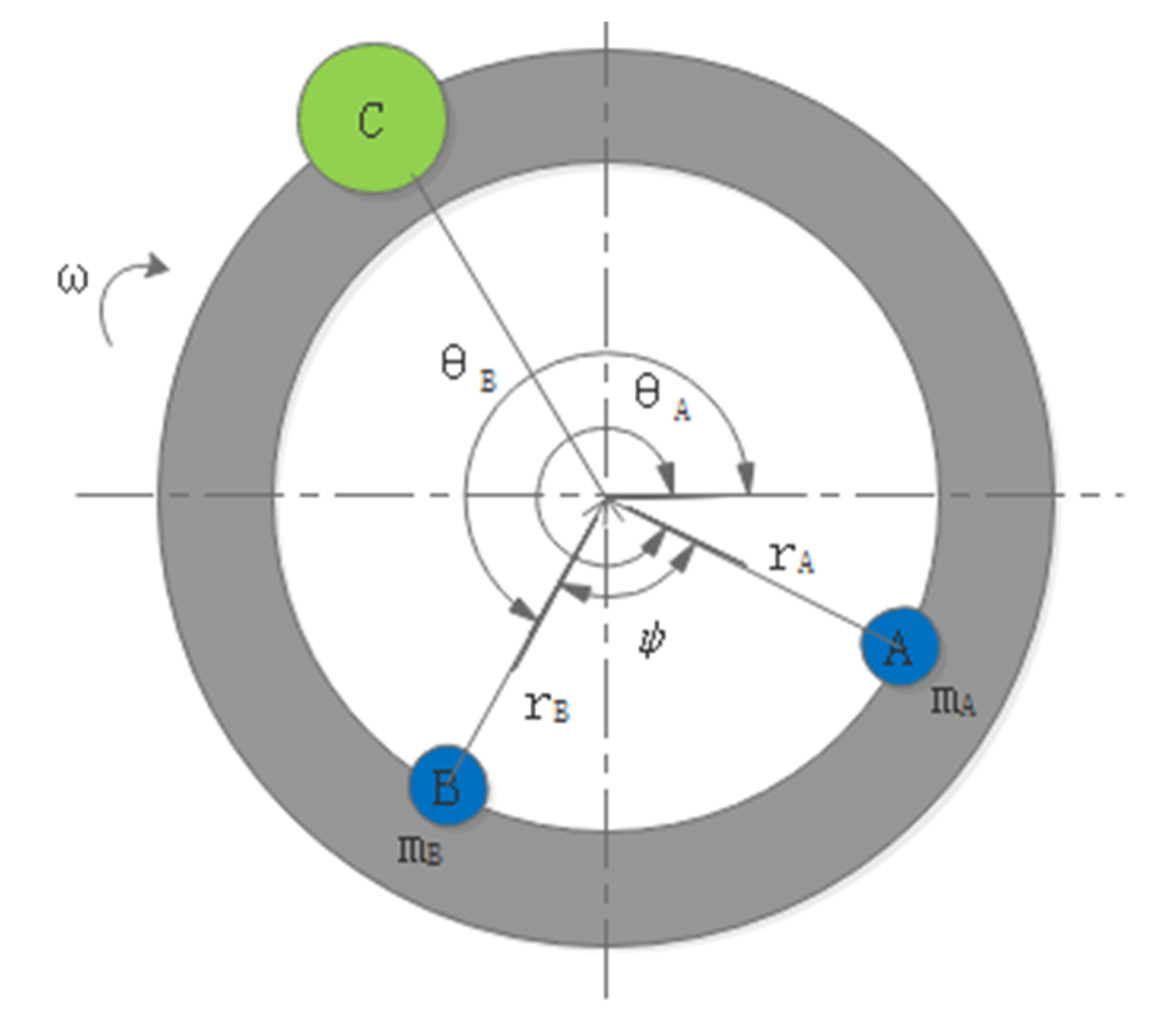 Applsci 10 01464 g002 Applsci 10 01464 g002