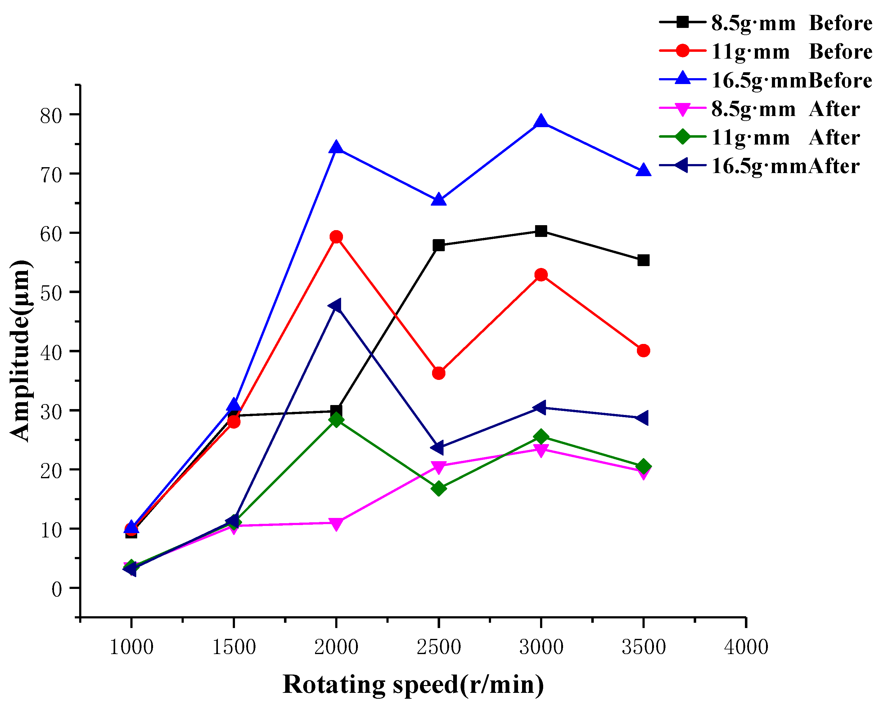 Applsci 10 01464 g009 Applsci 10 01464 g009