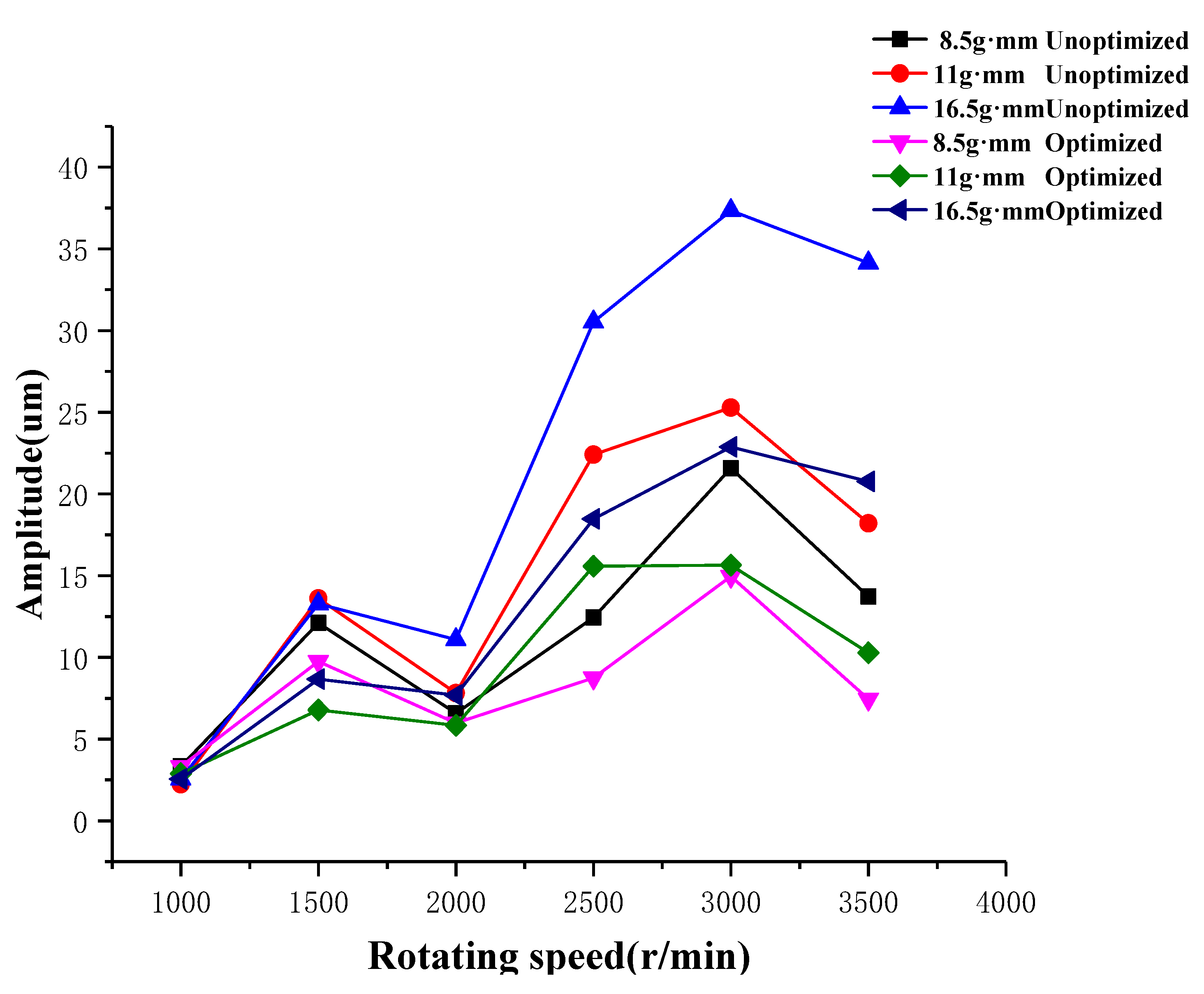 Applsci 10 01464 g010 Applsci 10 01464 g010
