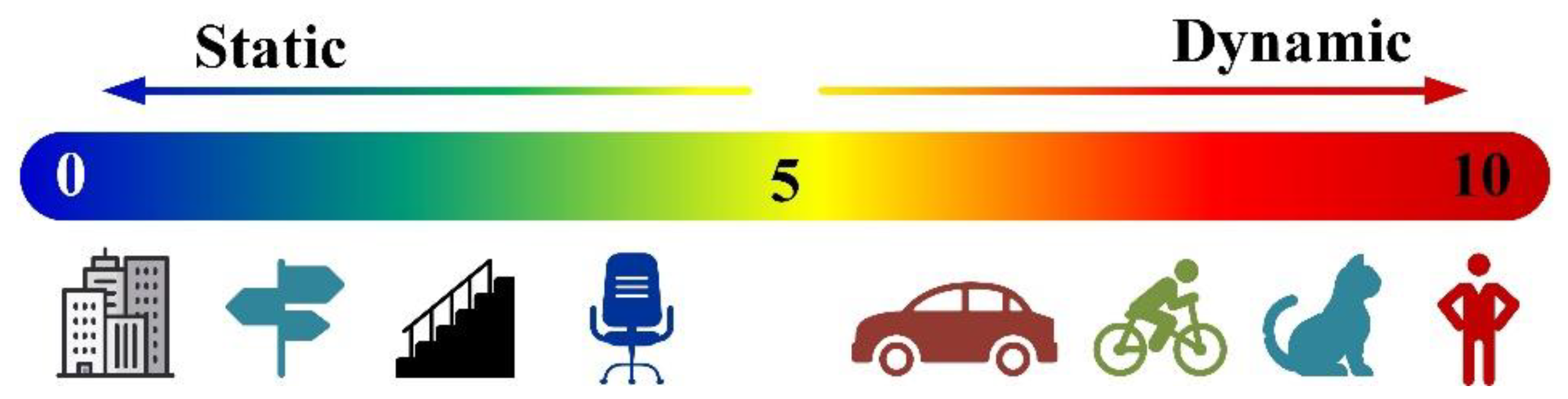 Applsci 10 01467 g002