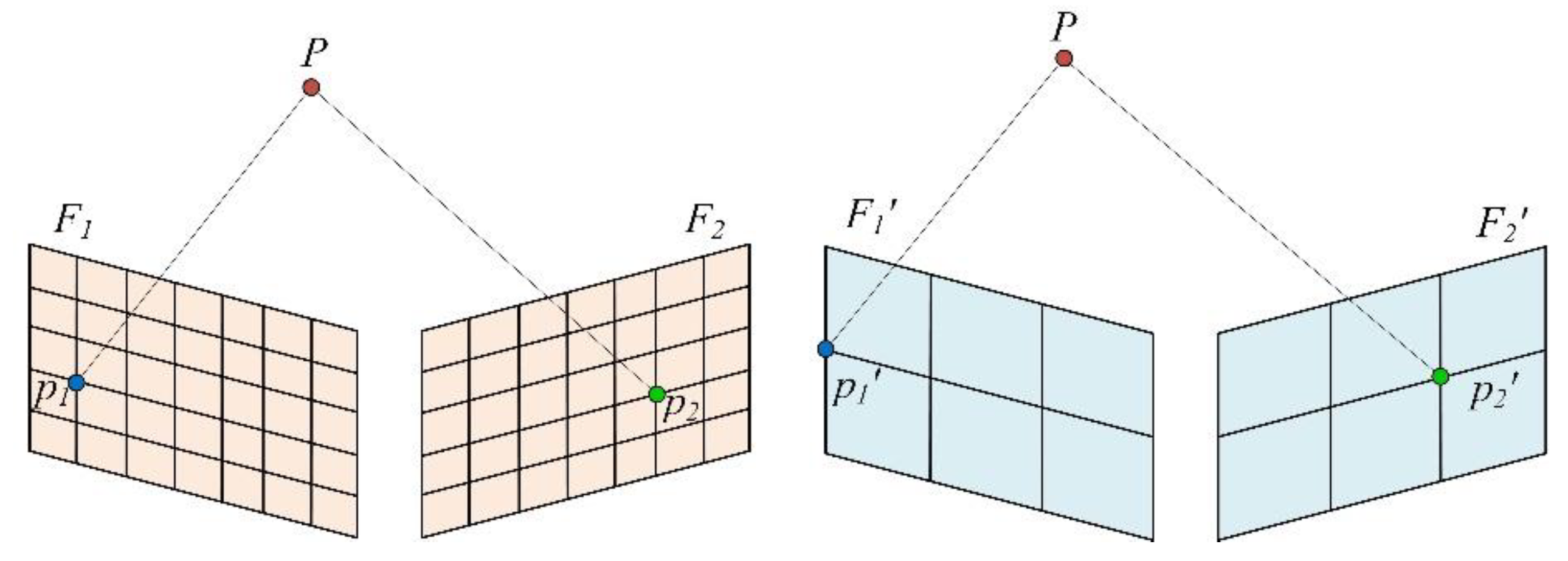 Applsci 10 01467 g004