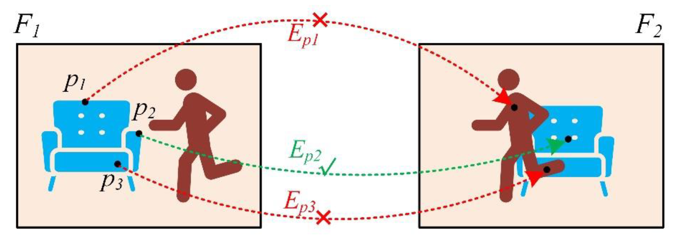 Applsci 10 01467 g005