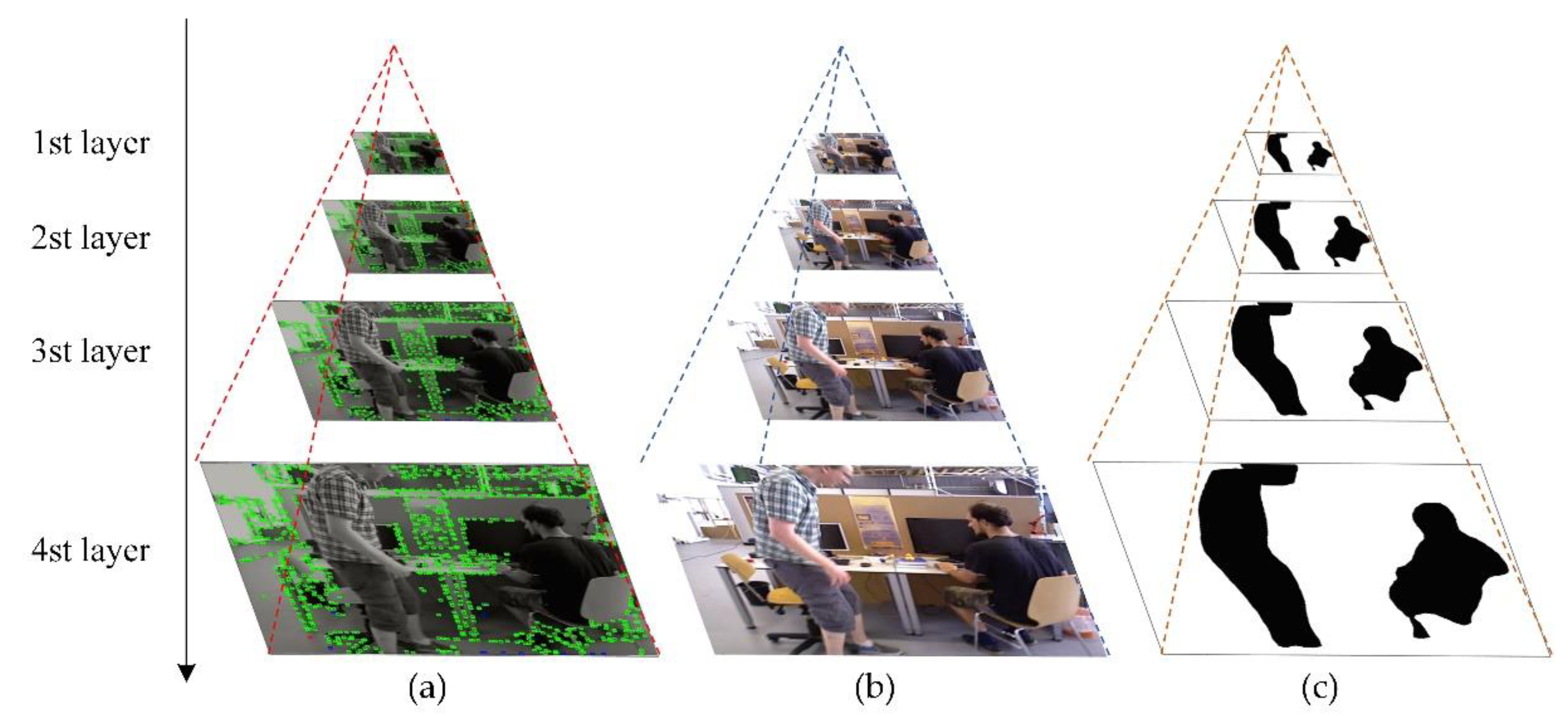 Applsci 10 01467 g006