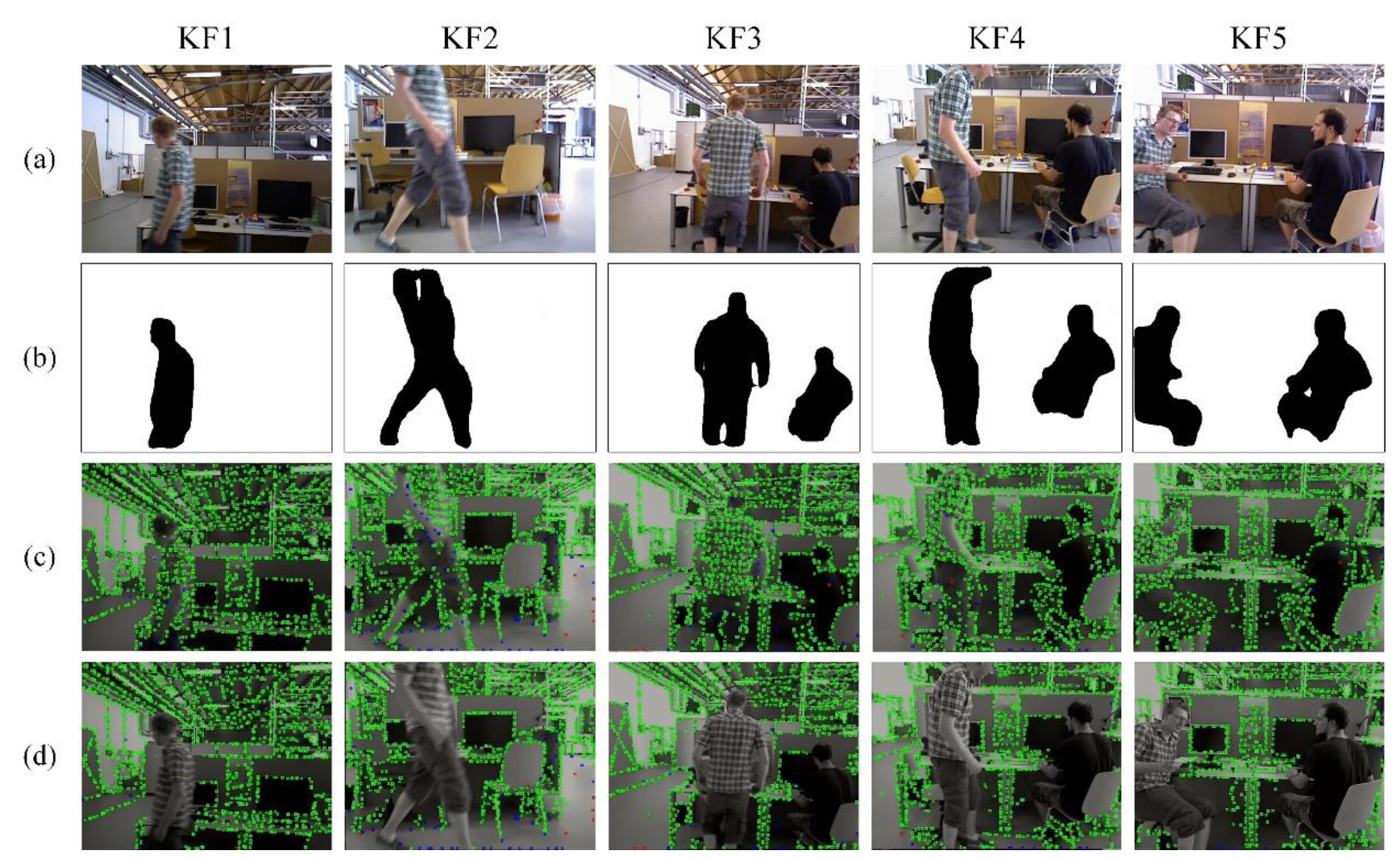 Applsci 10 01467 g007