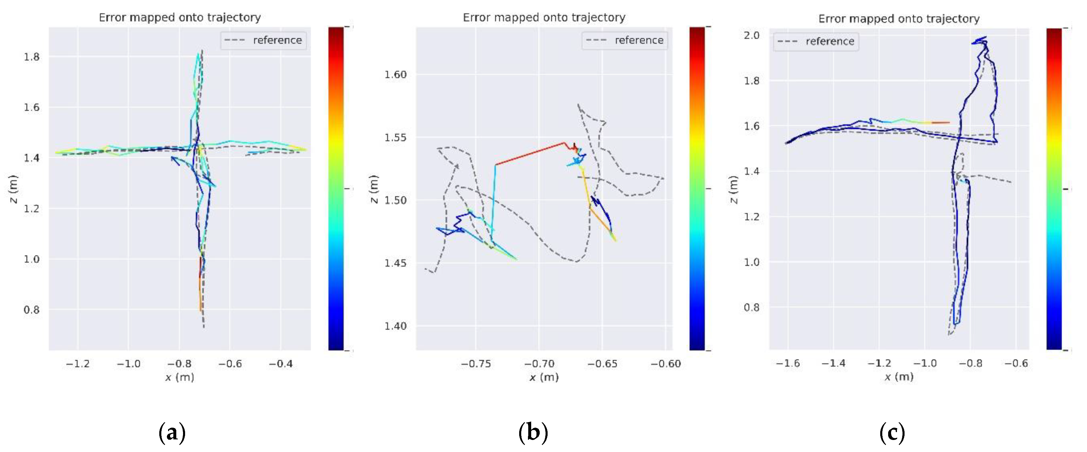 Applsci 10 01467 g008