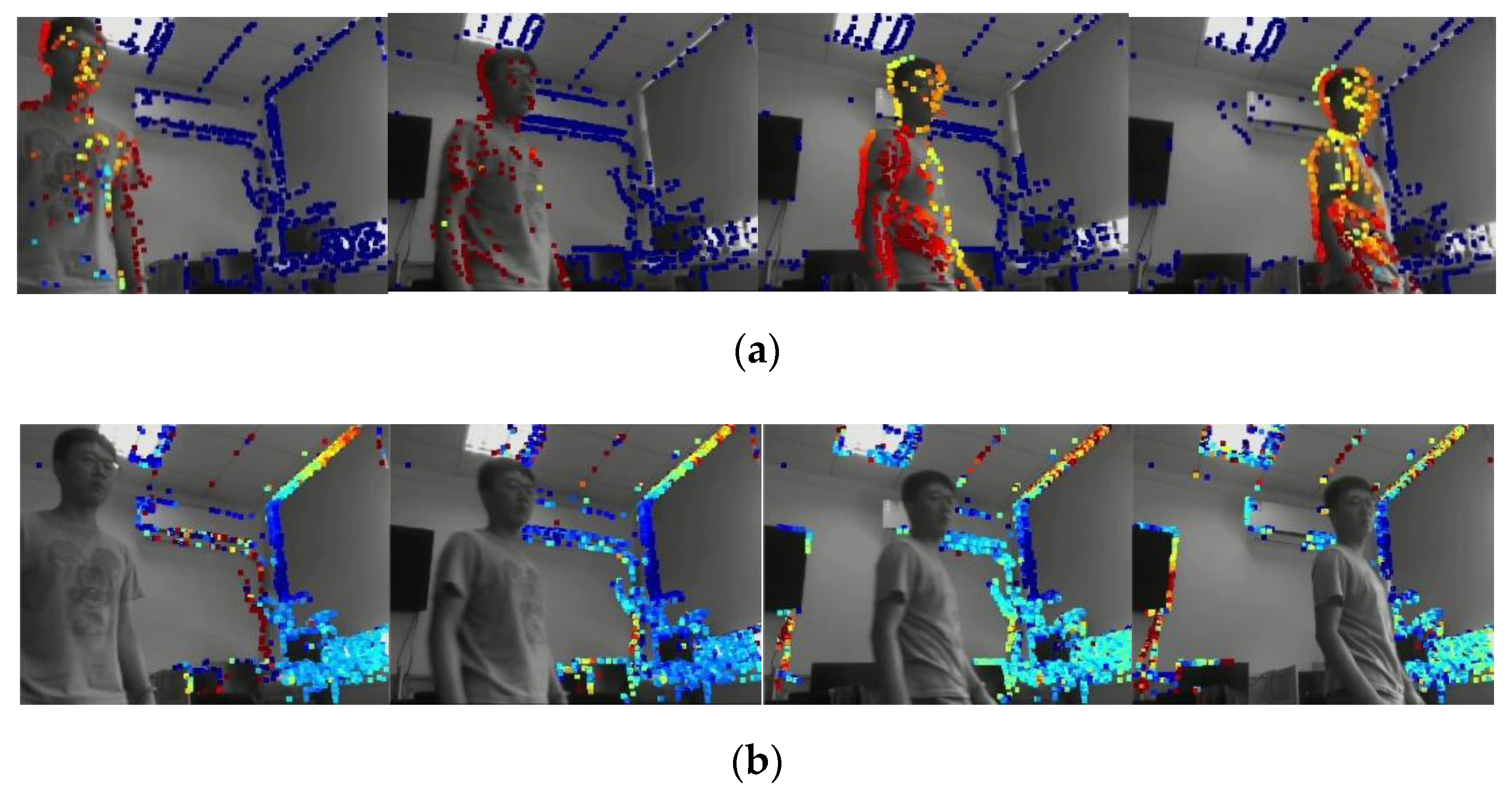 lsm.jpg4.us | imagesize: lsd-016 Dynamic-DSO: Direct Sparse Odometry Using Objects Semantic Information for  Dynamic Environments
