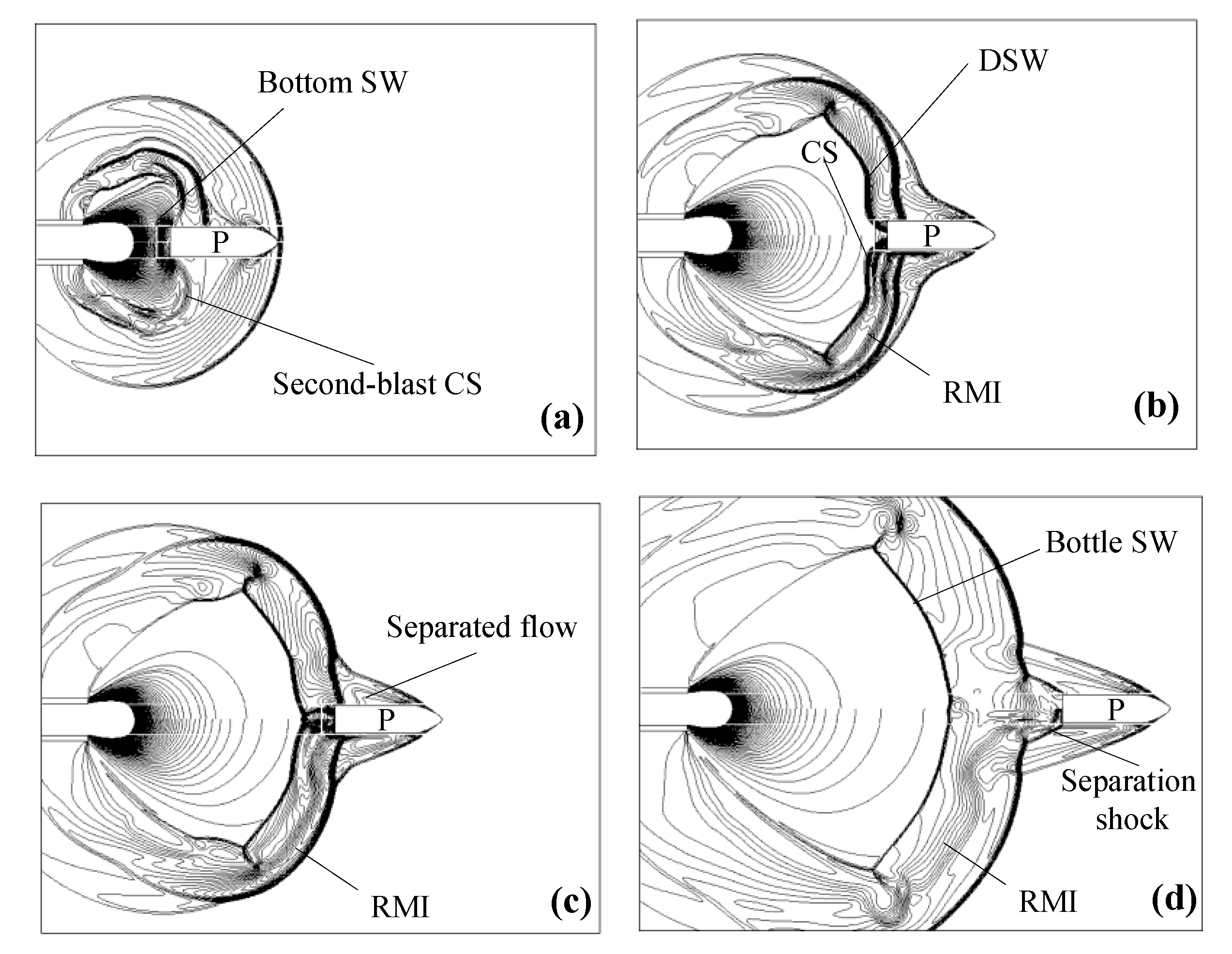 Applsci 10 01468 g010