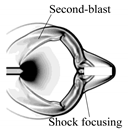 Applsci 10 01468 i001