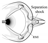 Applsci 10 01468 i008
