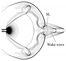 Applsci 10 01468 i009