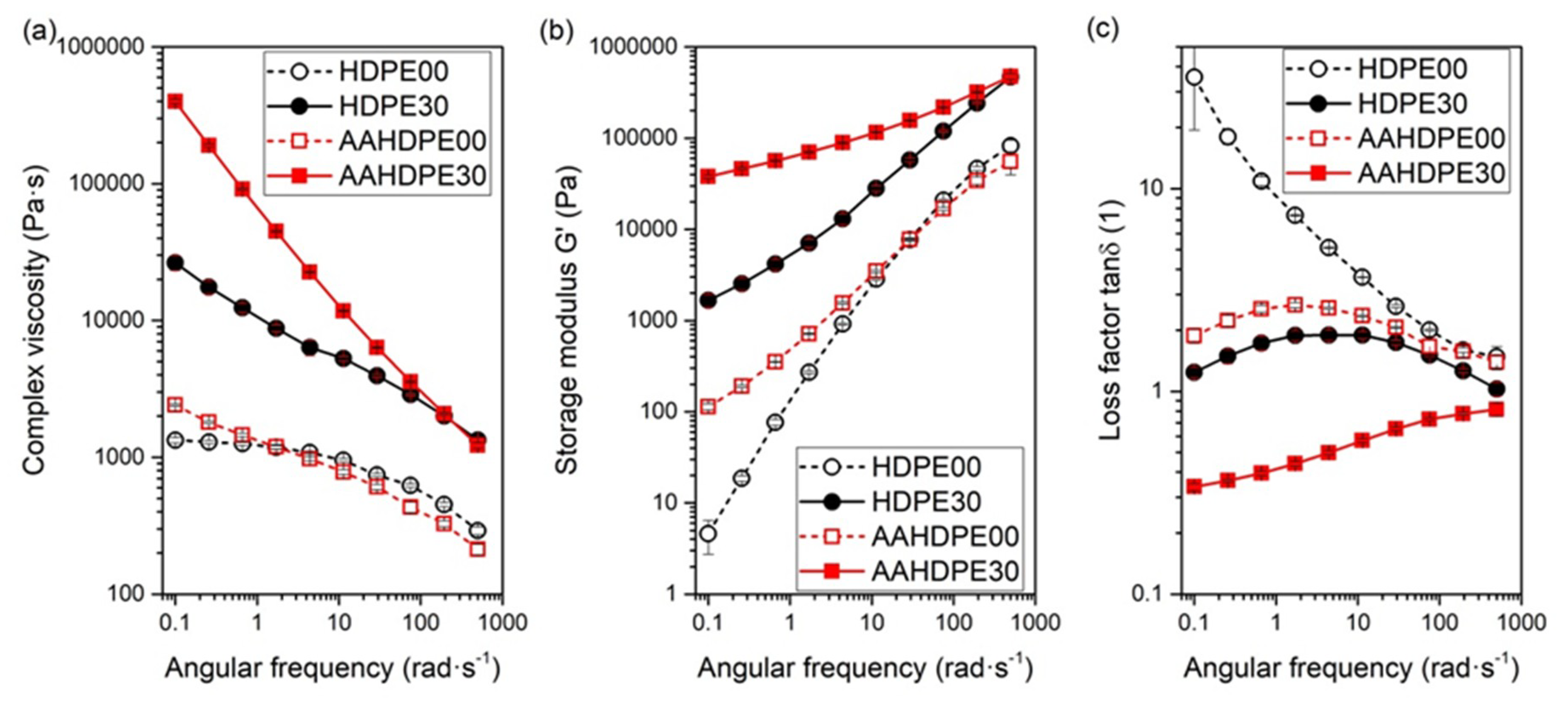 Applsci 10 01471 g006 Applsci 10 01471 g006
