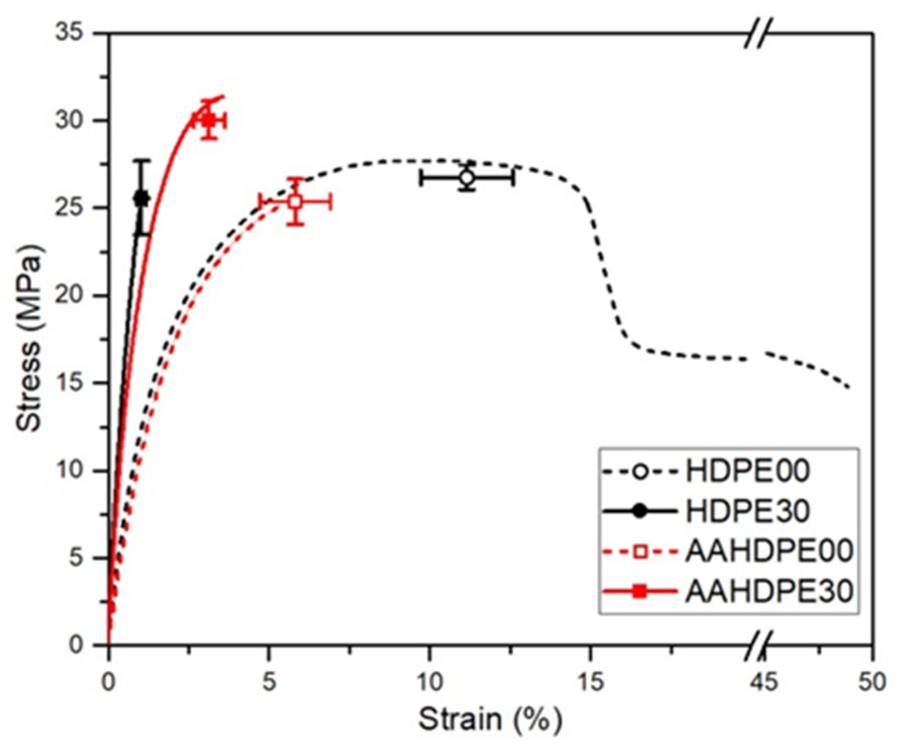 Applsci 10 01471 g007 Applsci 10 01471 g007