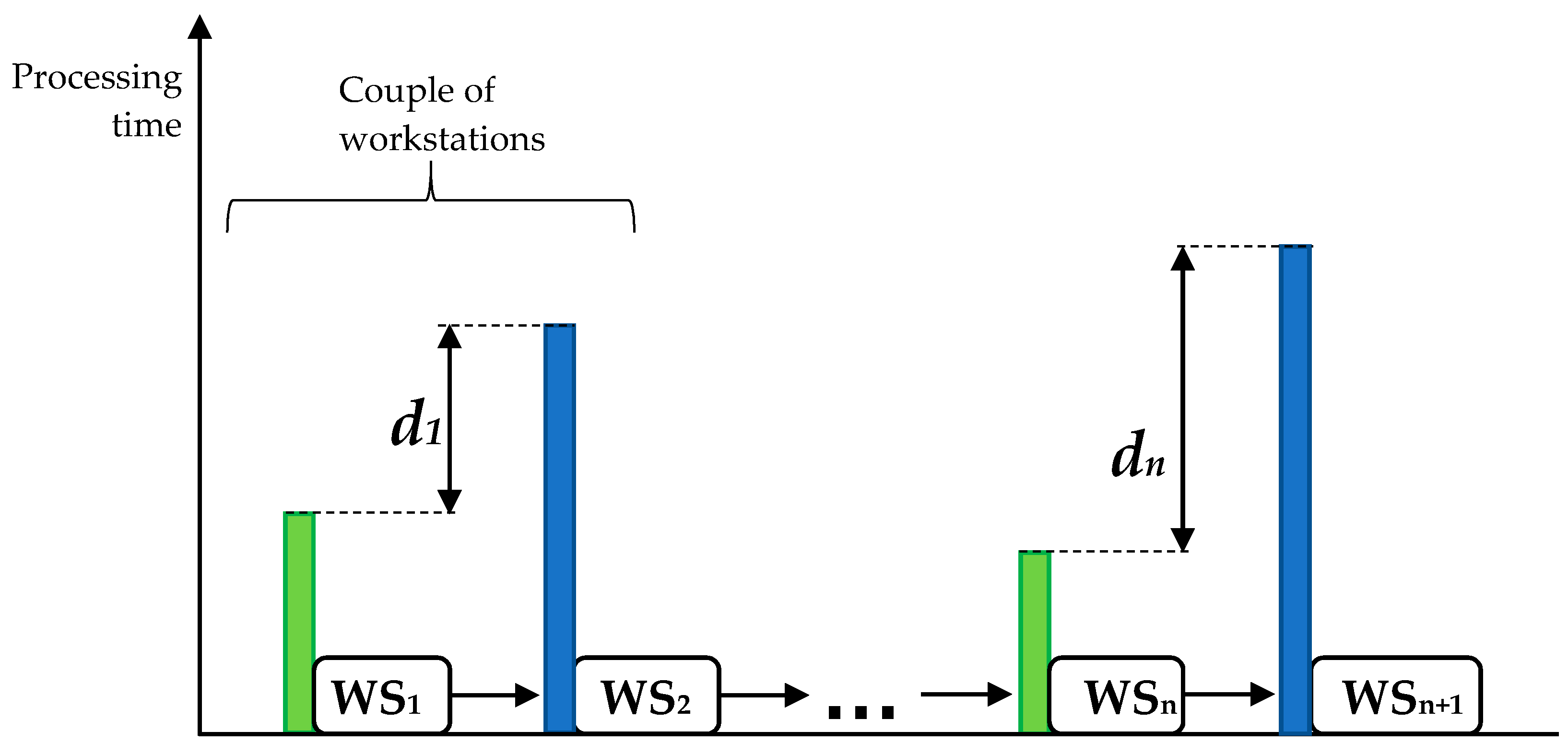 Applsci 10 01475 g001