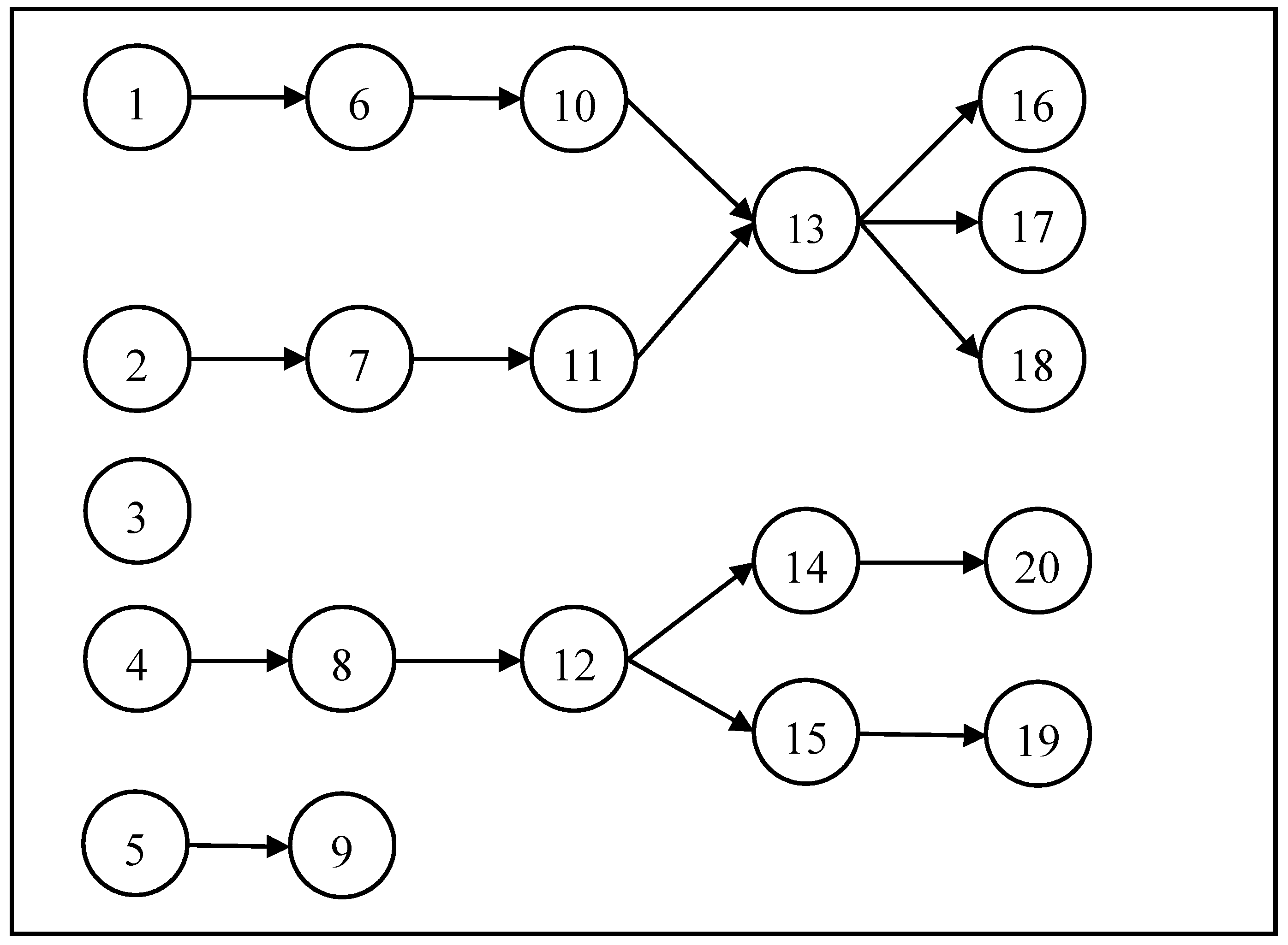 Applsci 10 01475 g004