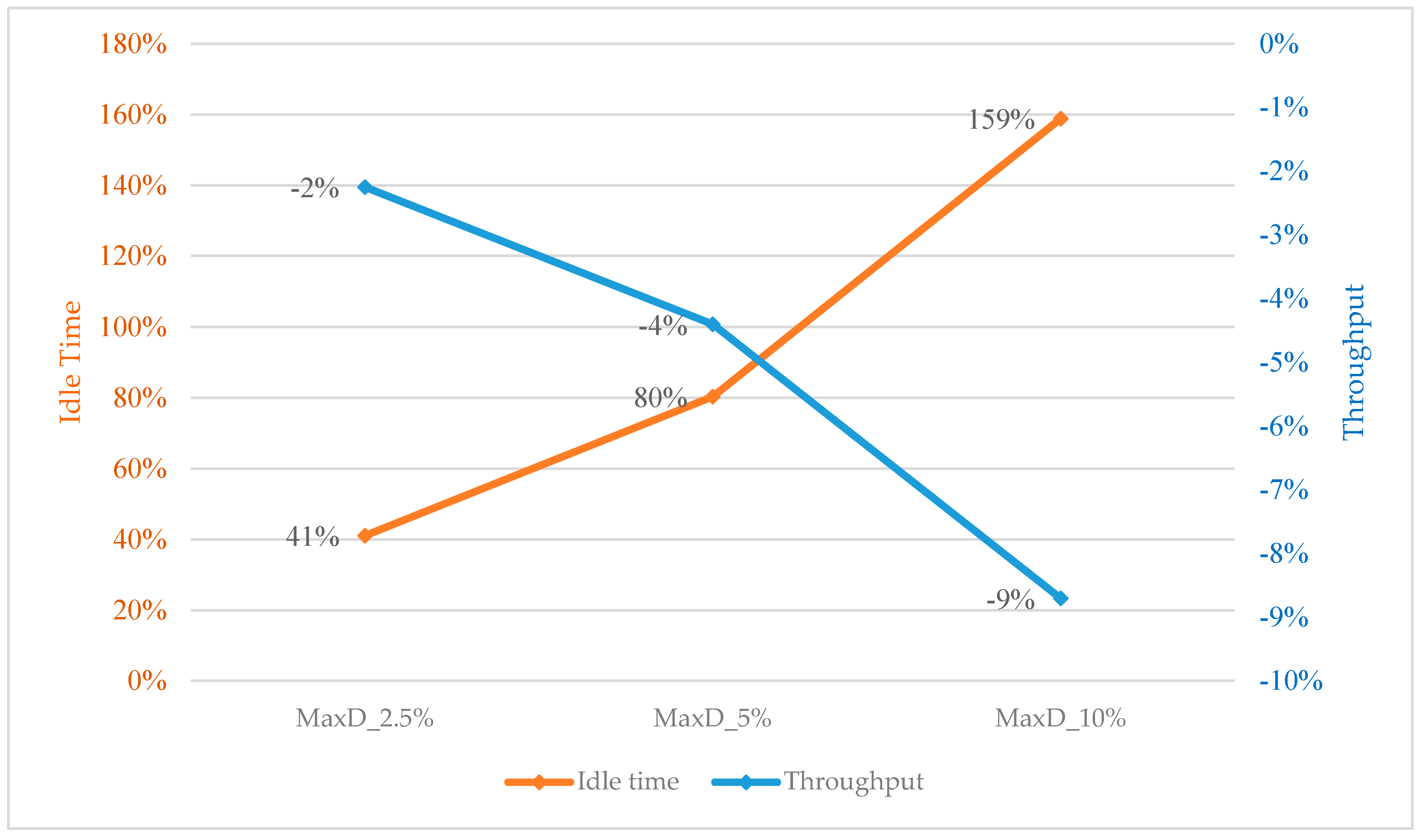 Applsci 10 01475 g008