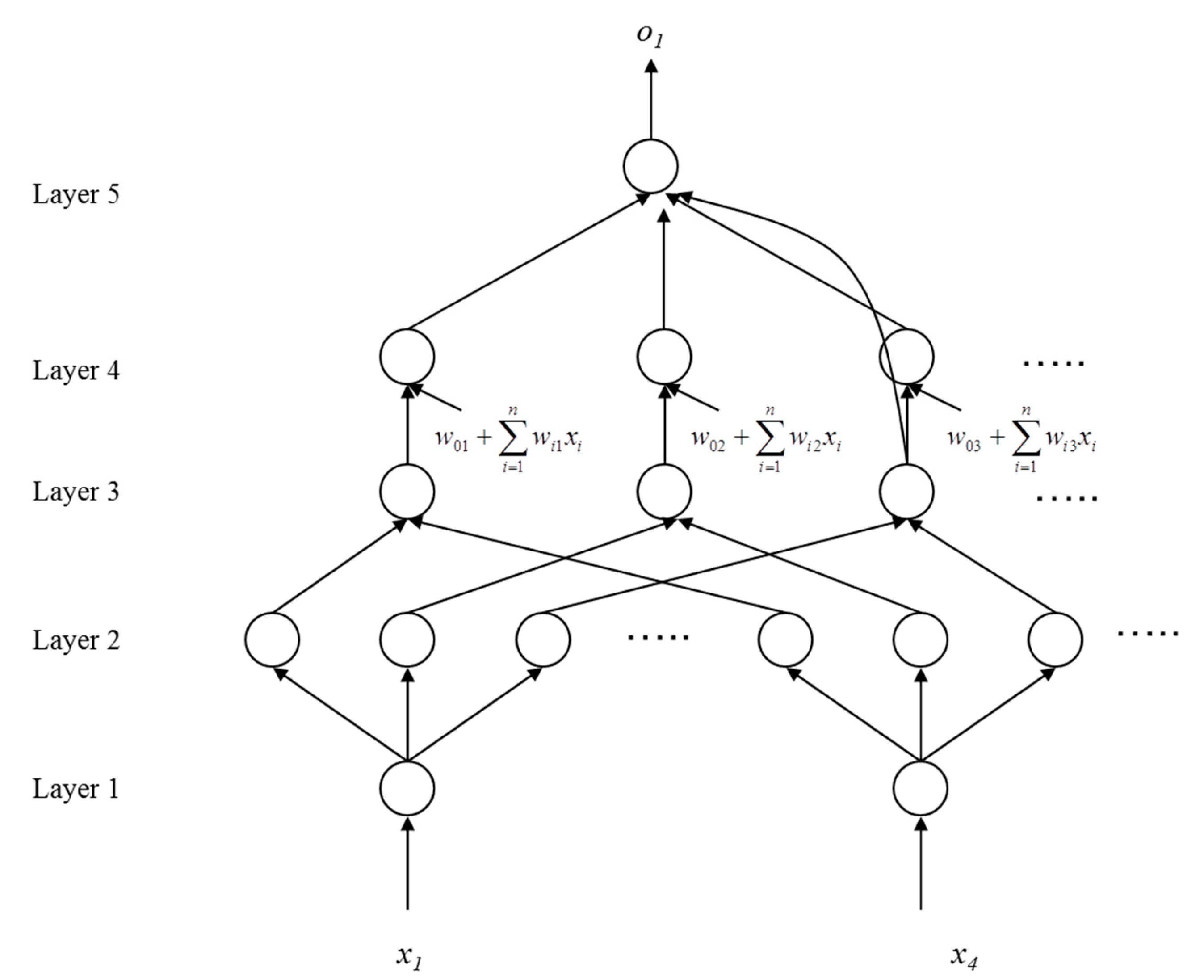 Applsci 10 01476 g006