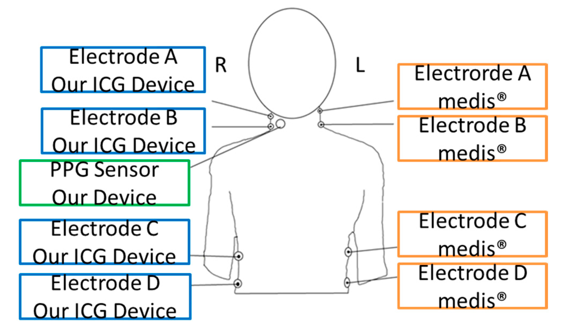 Applsci 10 01476 g007