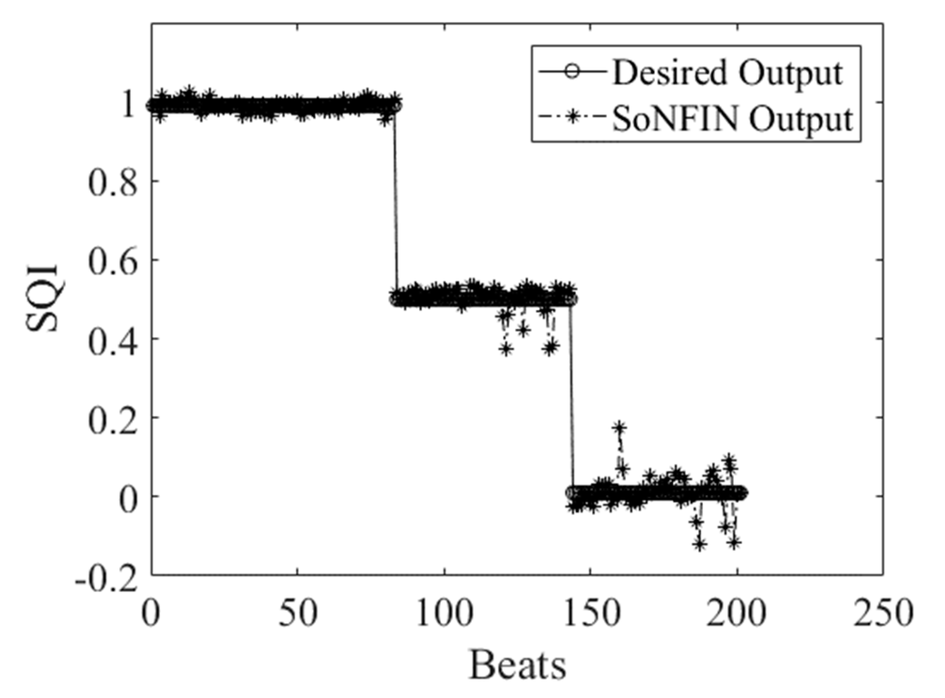 Applsci 10 01476 g008