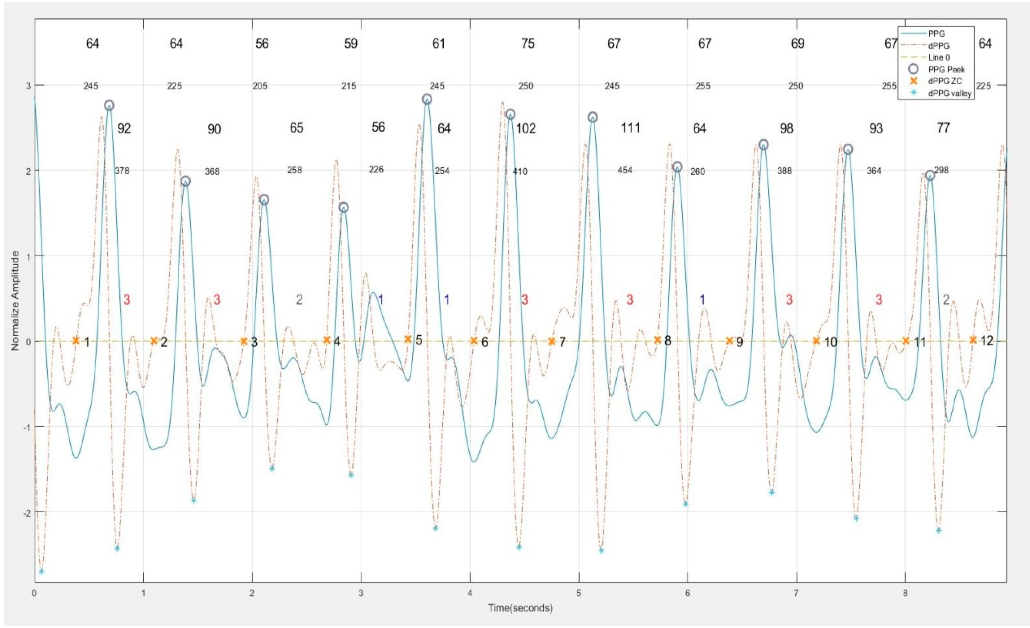 Applsci 10 01476 g009