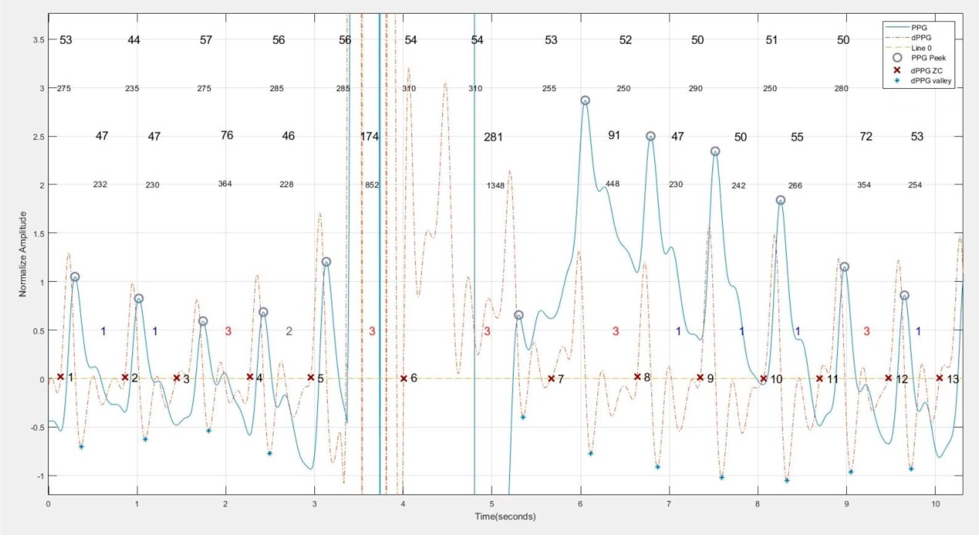 Applsci 10 01476 g010