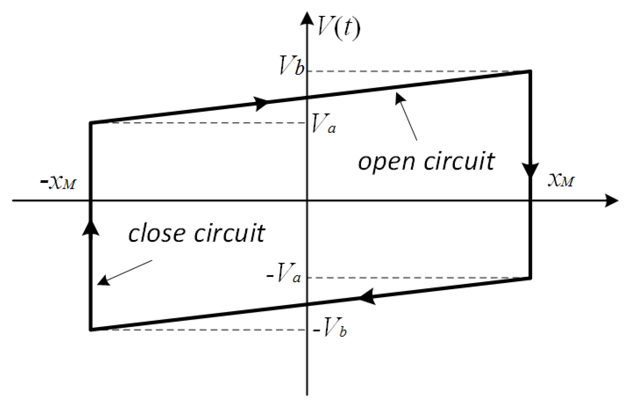 Applsci 10 01478 g002